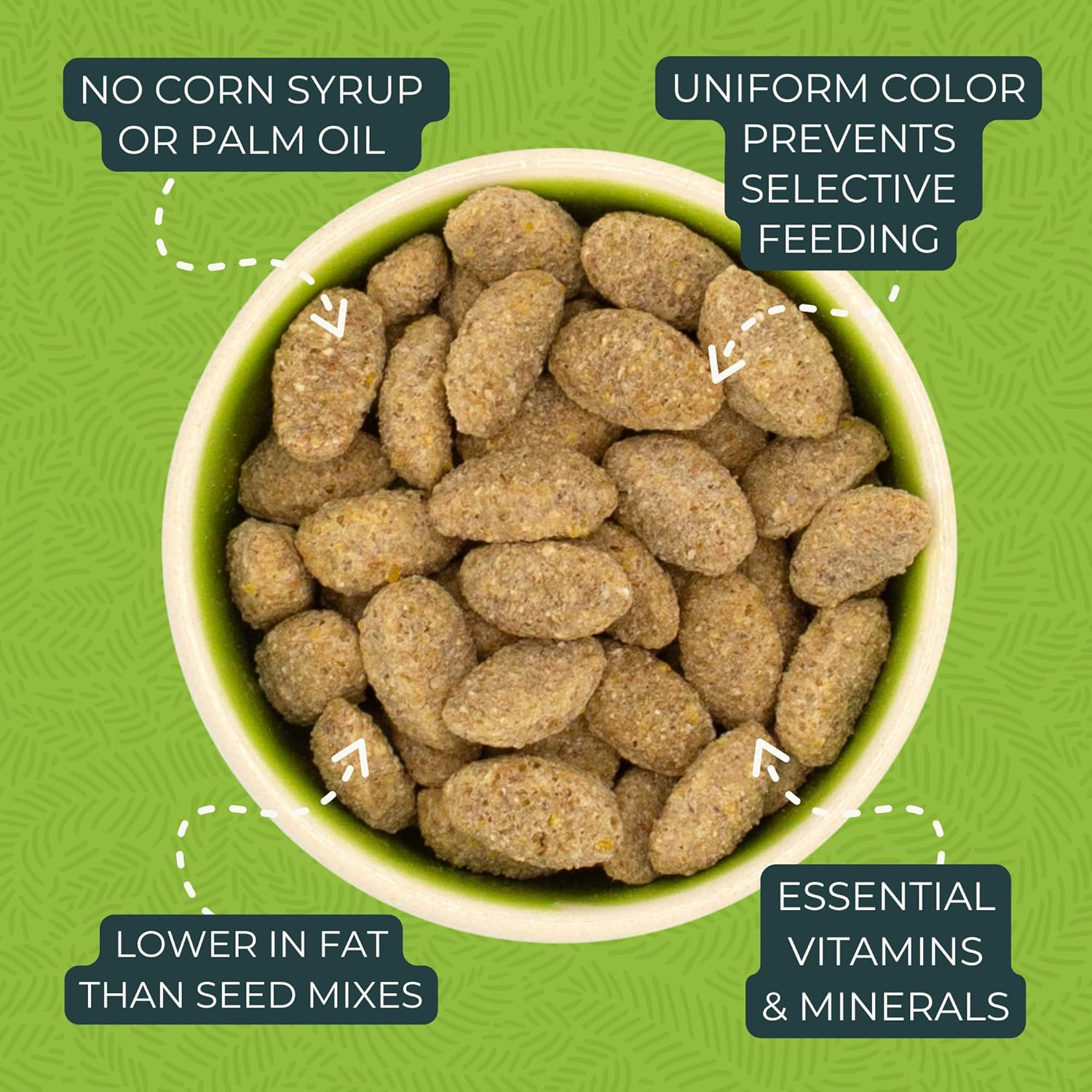 Zupreem Natural Bird Seed, Daily Bird Food with Added Vitamins & Minerals, Idea for Cockatiel, Lovebird, Quaker, Small Conure, Lorikeet, Core Nutrition for Medium Birds, Cockatiel Pellets, 1.1Kg image number 4