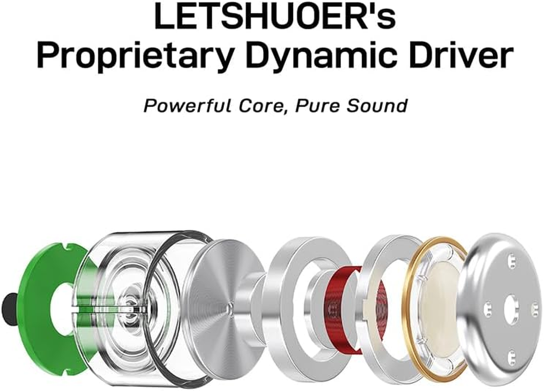 LETSHUOER D02 Wired IEM Earphones,Type-C Earbuds with Microphone,Dual-Chambered Dynamic Driver in Ear Monitors for Gaming with Detachable Silver-Plated Copper Cable (Aqua, Type-C) image number 7