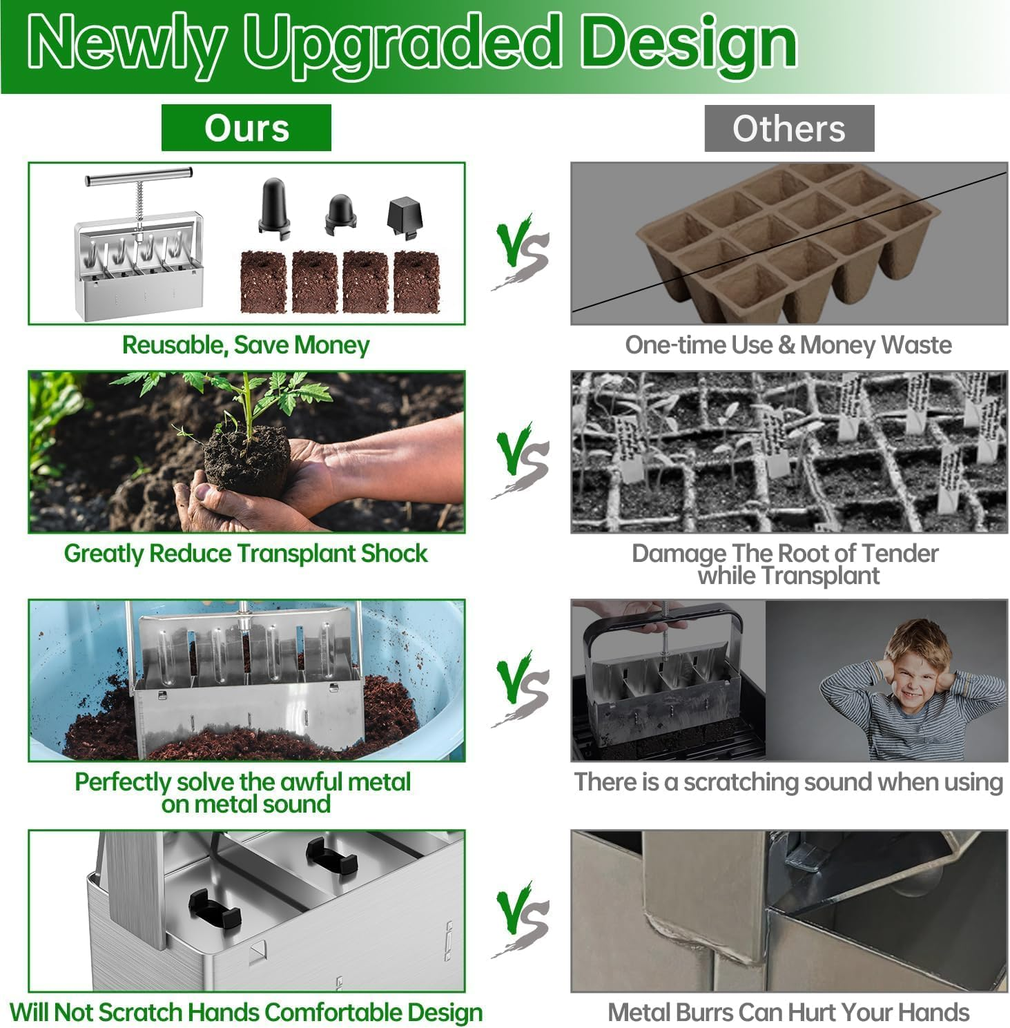 Soil Blocker, 4 Cell Soil Block Maker 5 CM with 3 Sizes Seed Pins, Seed Handheld Block Maker with Comfortable Handle, Garden Blocking Tools for Seedings, Cuttings, Greenhouses