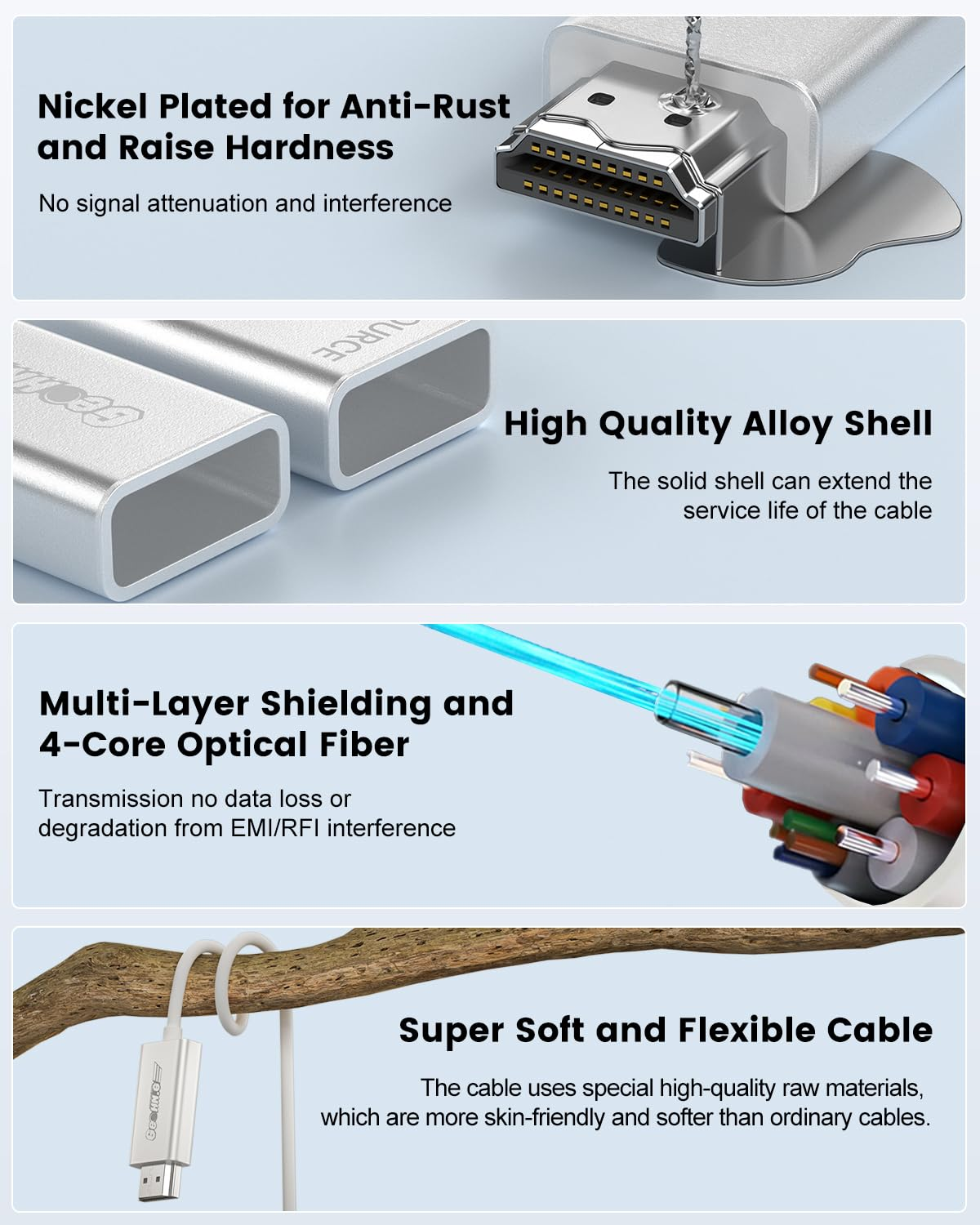 10K 8K Fiber Optic HDMI Cable 1M, 48Gbps 8K60Hz Super Flexible HDMI 2.1 Cable Earc HDR10 HDCP 2.2&2.3 Dolby Dynamic HDR Compatible with Blu-Ray/Roku Tv/Ps5/Hdtv/Soundbar