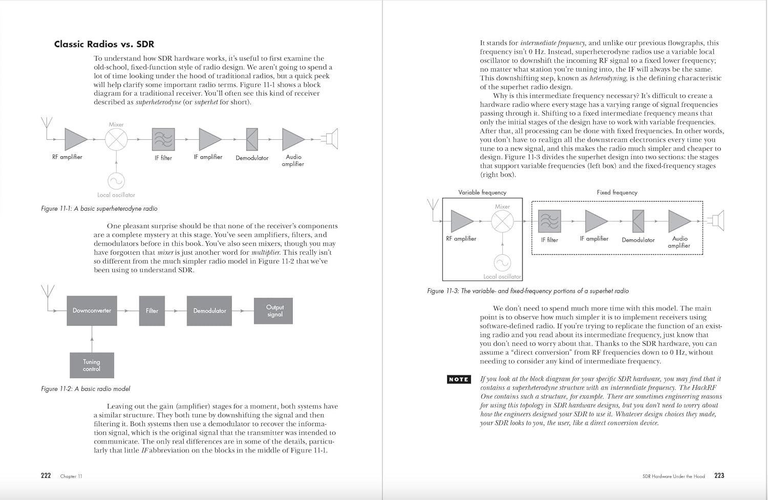 Practical SDR: Getting Started with Software-Defined Radio image number 5