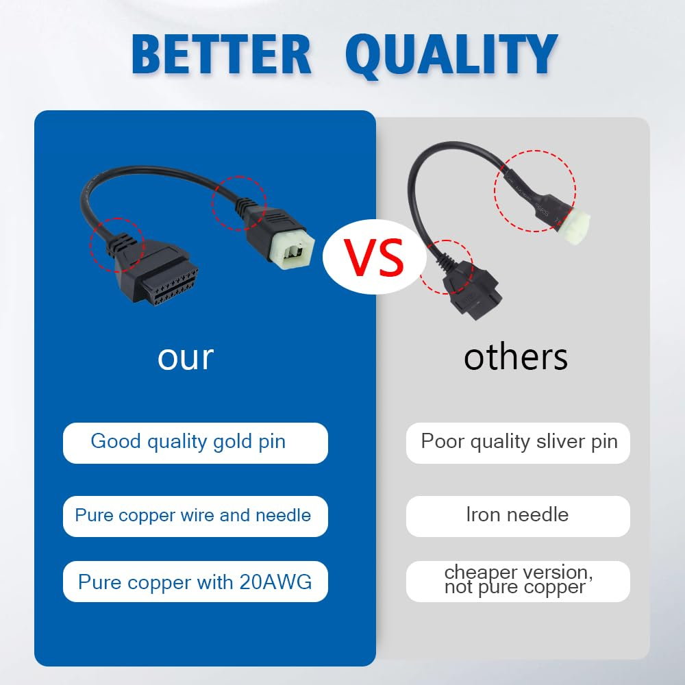 PARANNIC Motorcycle 6Pin to OBD OBD2 Diagnostic Adapter CANBUS Cable for Kawa-Saki Motorbike, Compatible with Diagnostic Scanner for Programming Reading Code ECU Tune