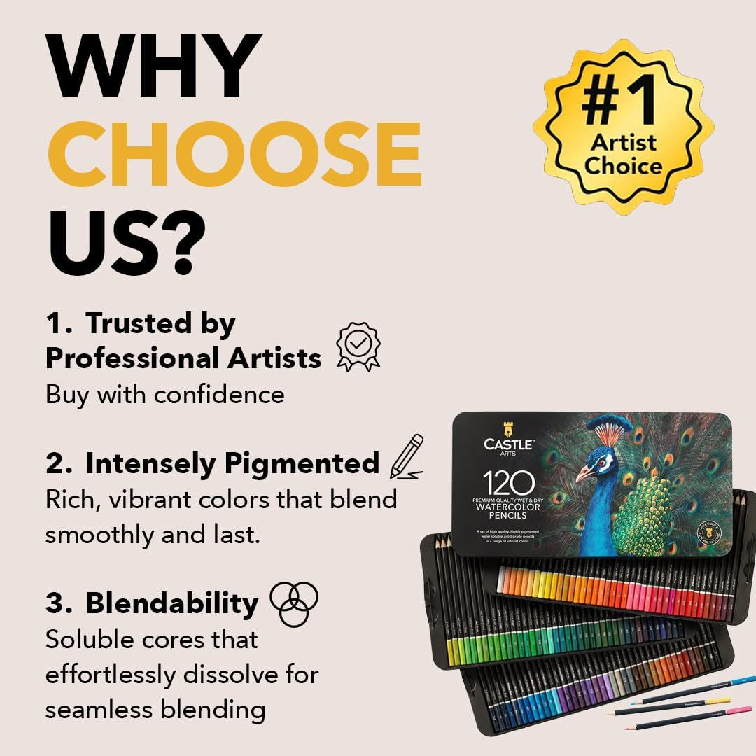 Castle Art Supplies Watercolor Pencils Set | 120 Vibrant Pigments for Blending, Drawing and Painting | Adults and Professionals | Presented in Tin Case image number 4