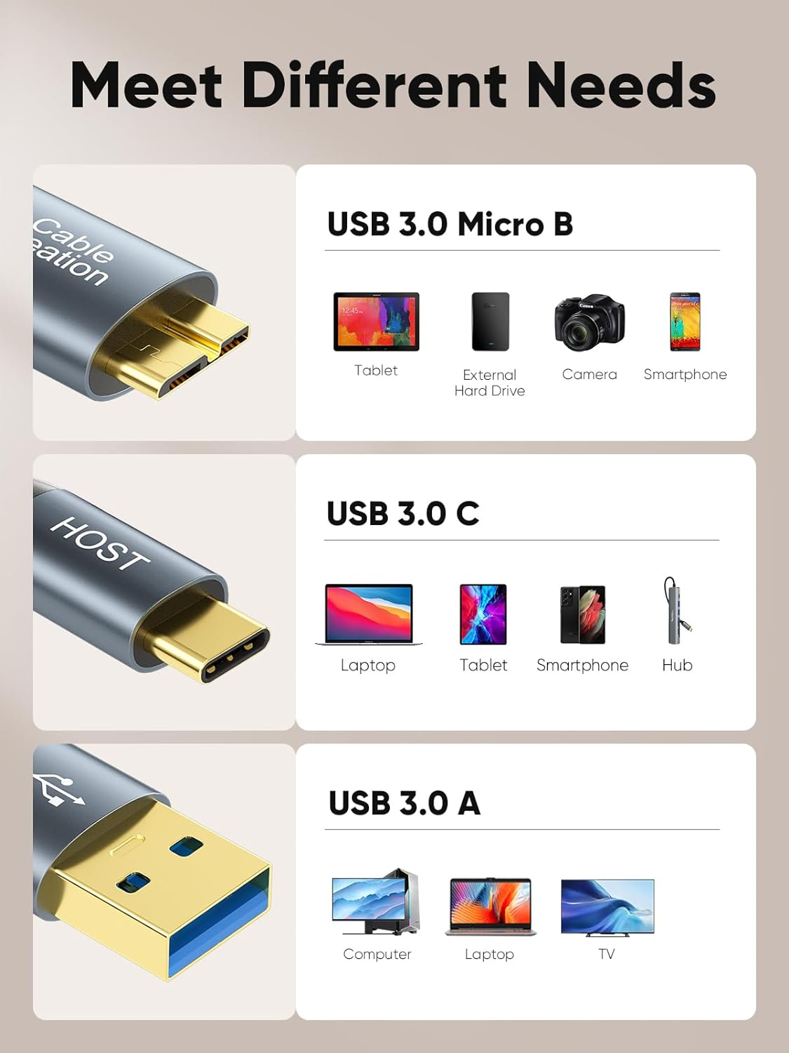 USB C Hard Drive Cable 3FT, Cablecreation 5Gbps USB A/C to Micro B Cable, 2 in 1 USB 3.0 Cable Compatible with WD, Toshiba, Samsung, Seagate External Hard Drive, and Camera, Grey,3Ft/0.9M image number 4
