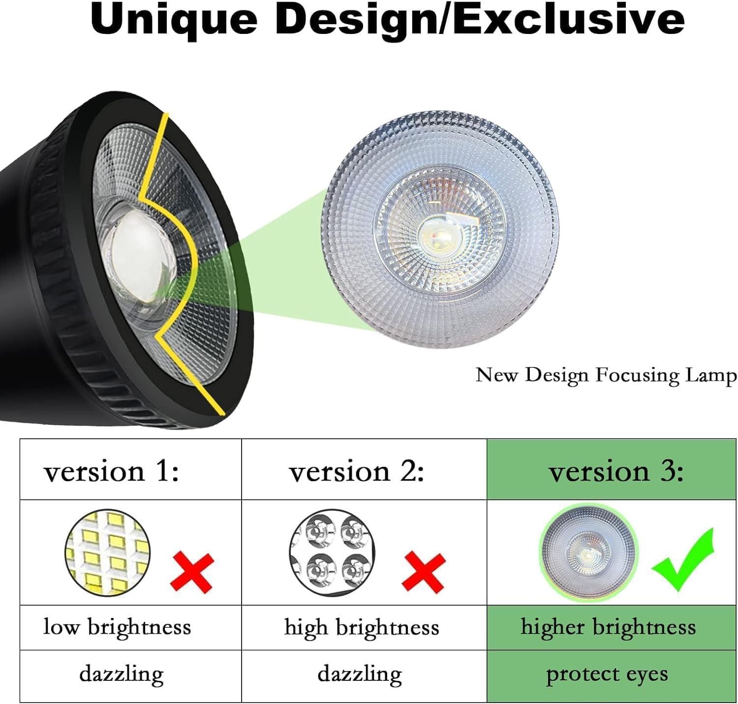 Always on Solar Spotlight Dusk to Dawn, Ultra Bright Patio Wall Light, 5000Mah Solar Focus Lights Outdoor, 210&deg; Adjustable Solar Security Spot Lights Wall Mount&Stake Stand Waterproof, 1-Pack image number 2