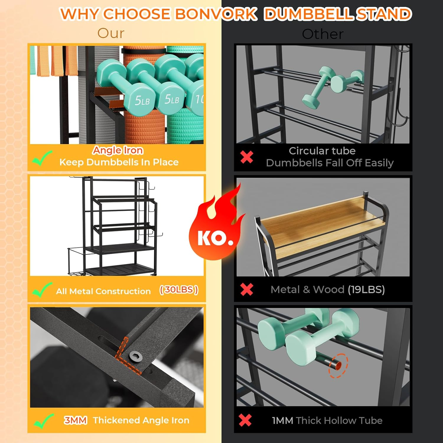 Dumbbell Rack Weight Stand - Bonvork Adjustable Weight Rack for Dumbbells, Home Gym Storage Rack for Yoga Mat Foam Roller Kettlebells, Workout Equipment Storage Organizer with Wheels - Newly Upgraded image number 5