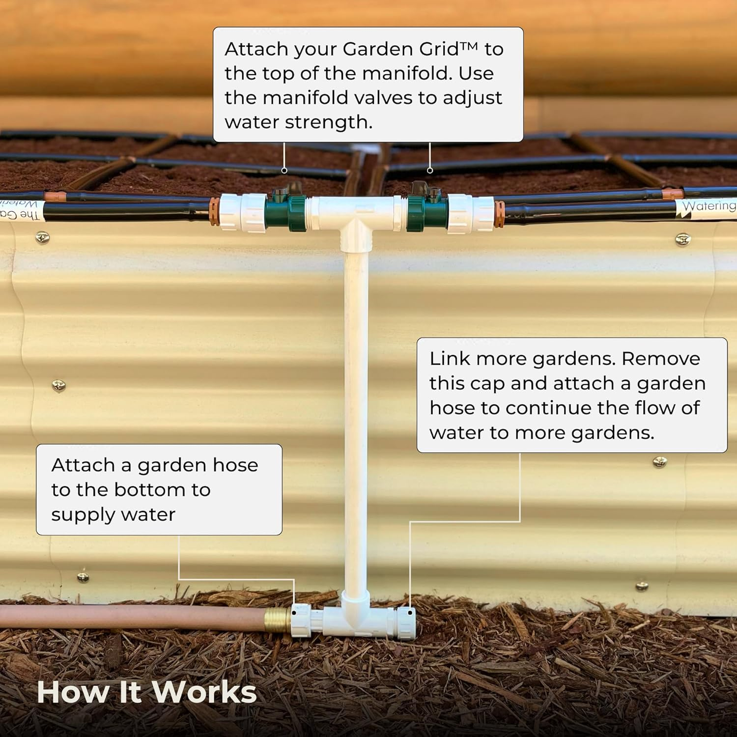 Garden Grid Connection Manifold | 6In Tall | Link All of Your Garden Grids so They Can Water Together | Adjust the Water Output of Each Individually | Perfect for 6" Tall Raised Beds image number 3