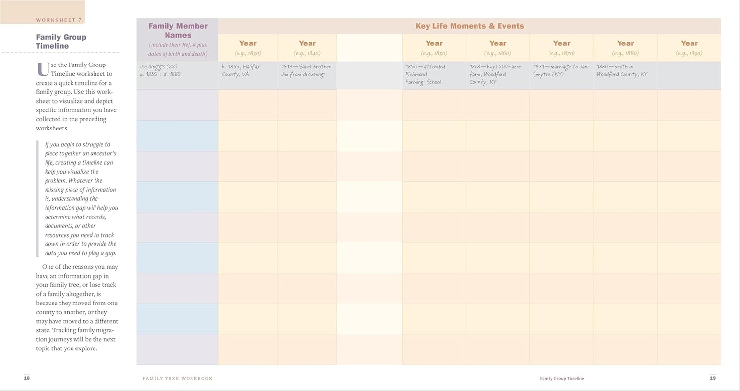 Family Tree Workbook: 30+ Step-By-Step Worksheets to Build Your Family History image number 4