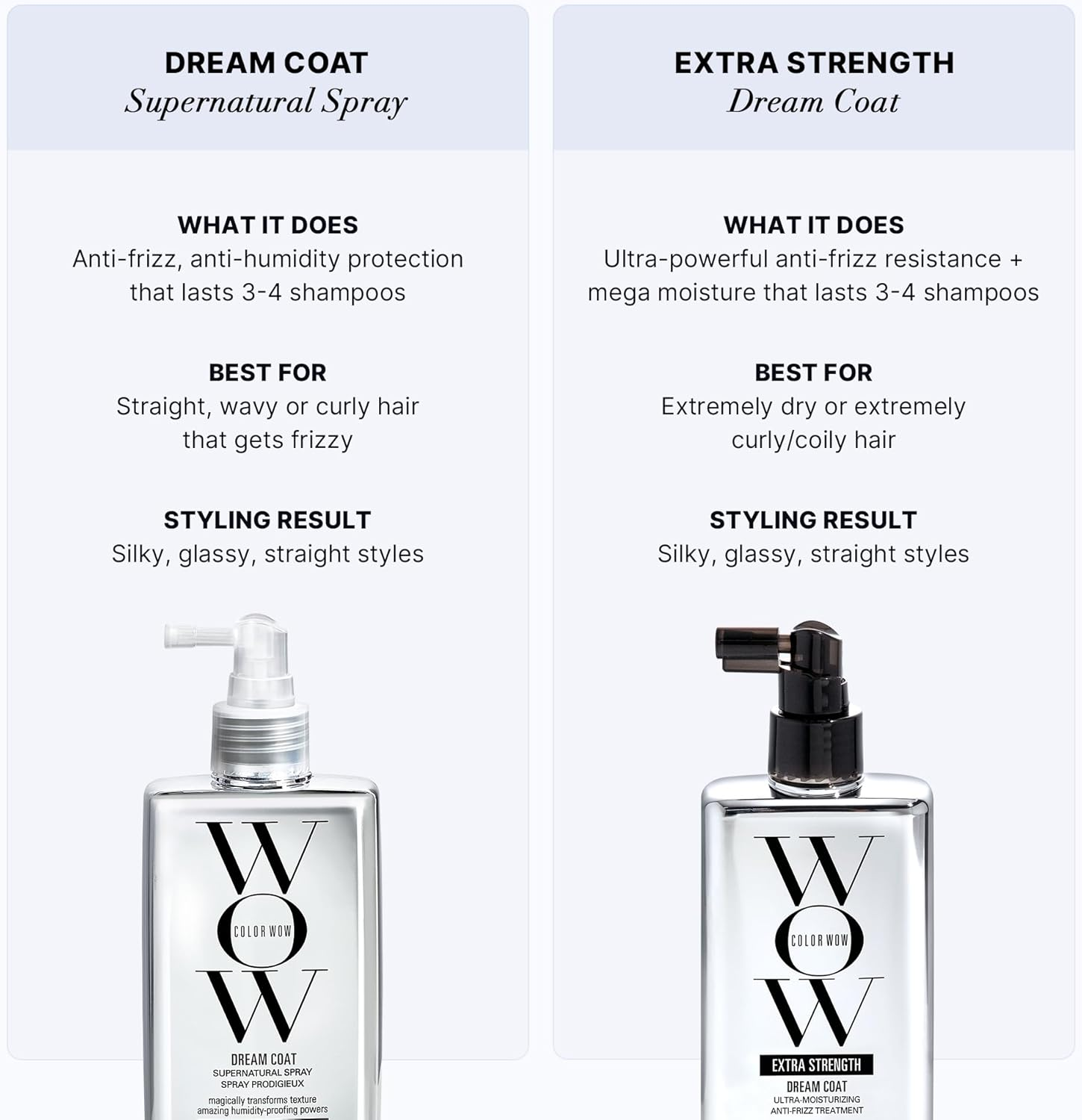 Color Wow Dream Coat Supernatural Spray, 50 Ml
