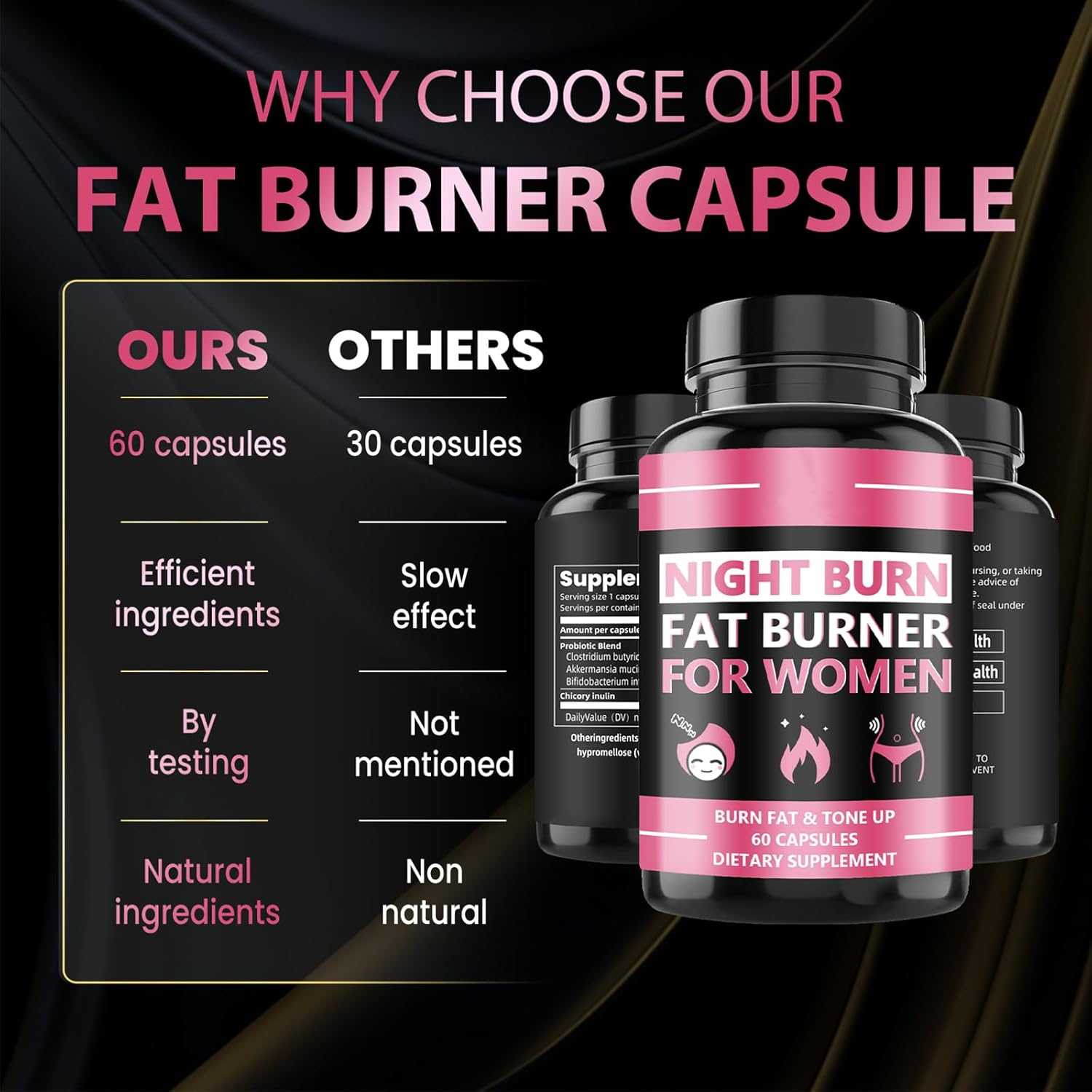 Night Time   for Women, Femburn Nighttime  , No Need for Exercise, Use at Night, Sleep & Relaxing, 60Ct for 2 Months (1) image number 5