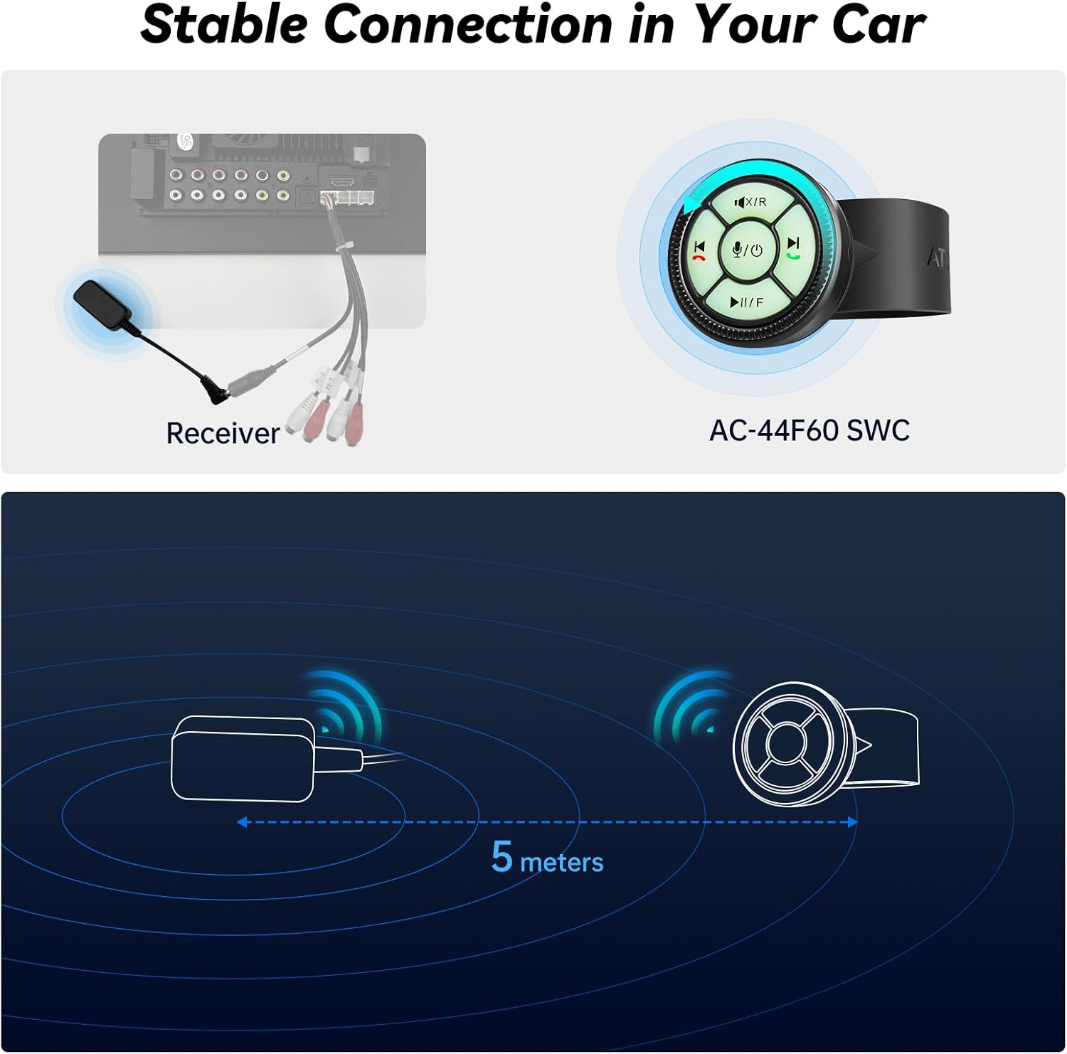 Watchband Style Multifunctional Wireless Remote That Supports Voice Command, Luminous Keys,Abs+Pc Material (Reliable from -45&deg;C to +85&deg;C),Easy Installation,Only Compatible with X10 image number 2