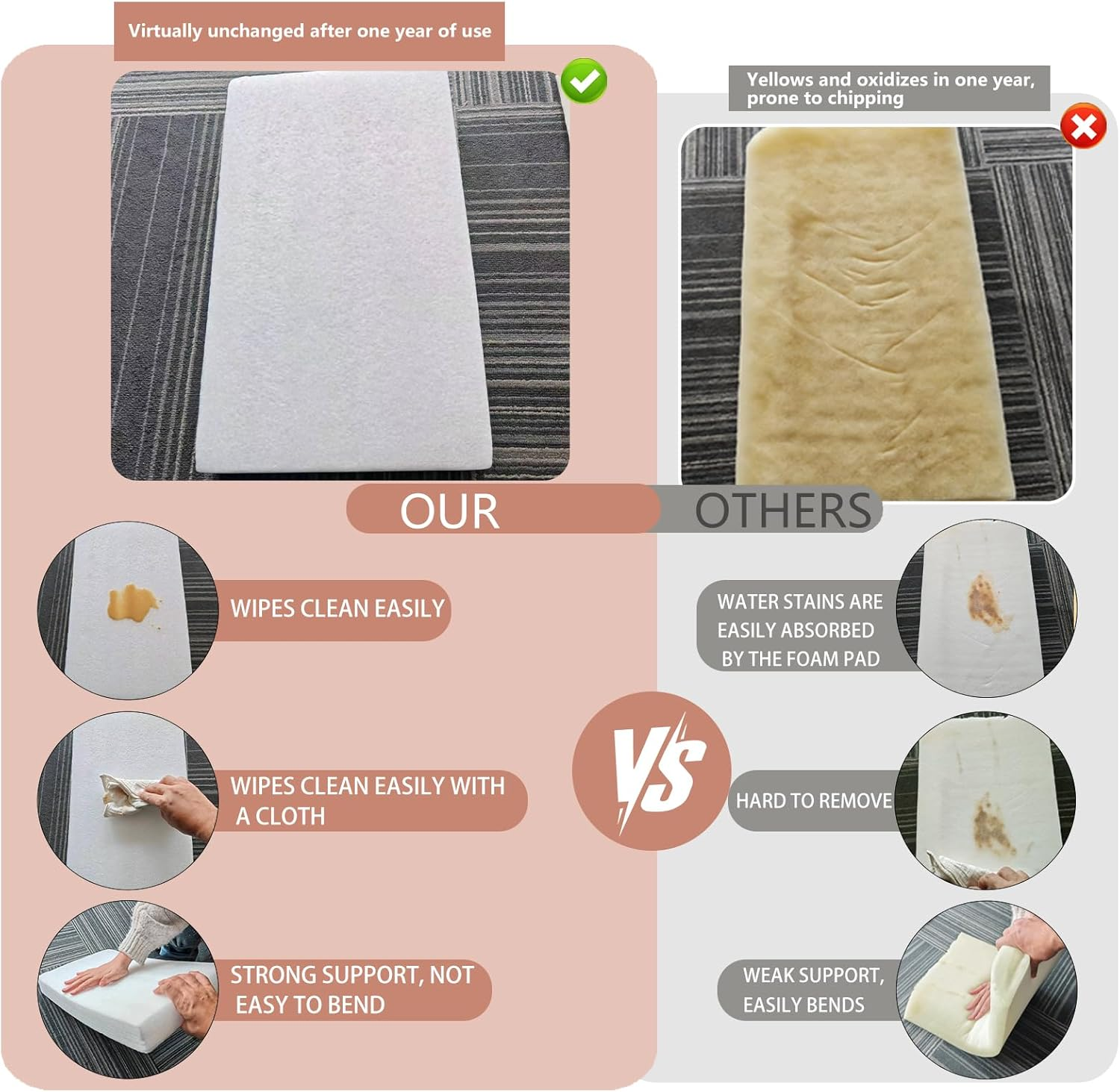 Bed Rail Bumpers for Toddlers, Foam Padded Bed Barrier for Kids Safety, Adjustable Bed Side Guard Rails for Old Dogs, Bunk, Twin, Queen & King, Full Size Beds (Pink, 2Packs) image number 4