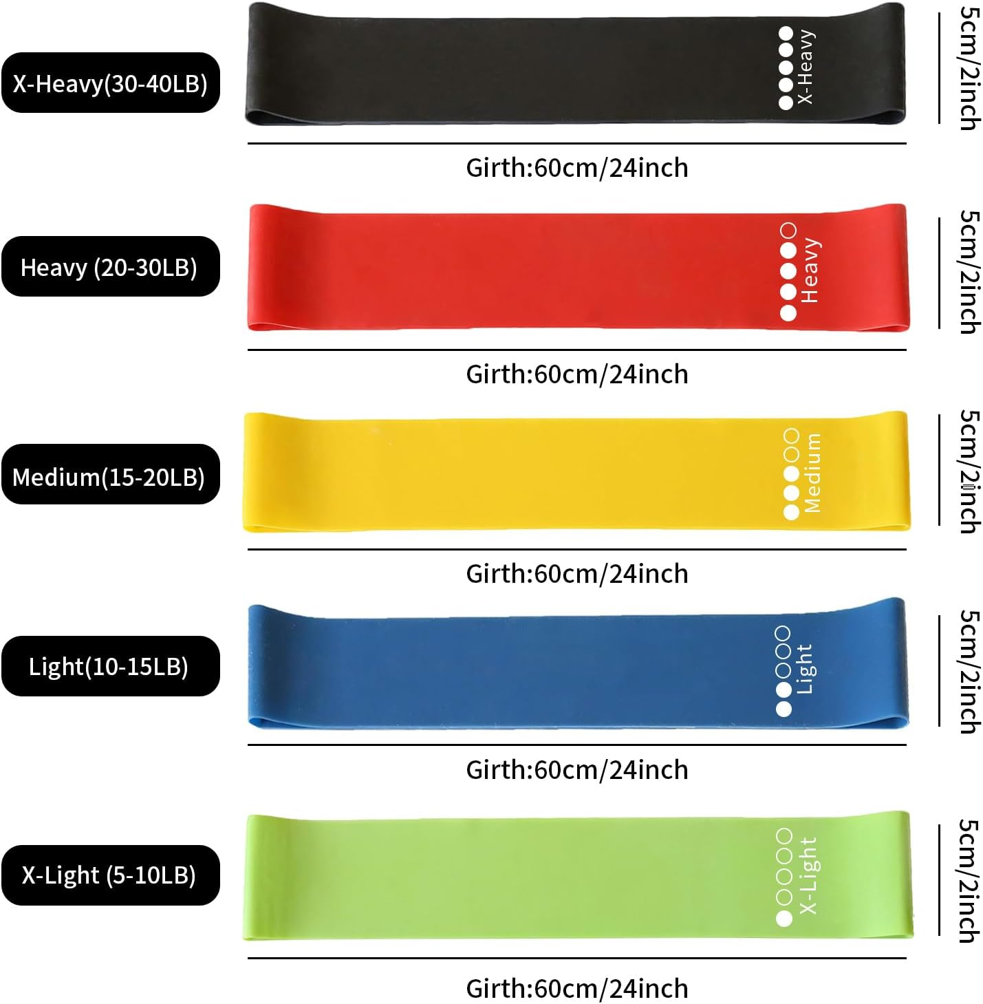 Resistance Loop Exercise Bands, Workout Bands, Fitness Resistance Bands for Beachbody Out Door and Indoor Fitness, Set of 5 Elastic Bands for Exercise