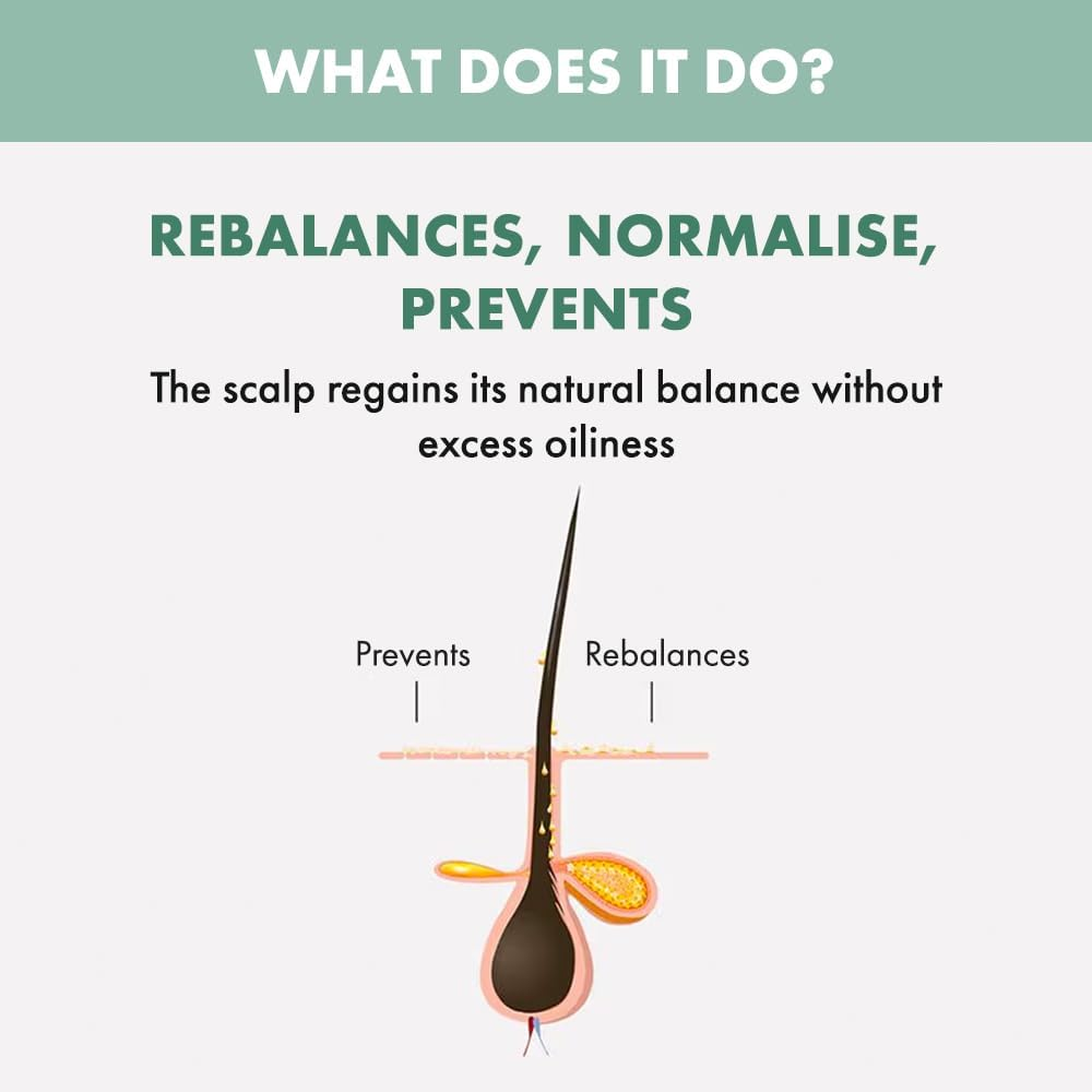 Alfaparf Milano Semi Di Lino Scalp Rebalance Purifying Low Shampoo, 1 L, 8022297095905 image number 3