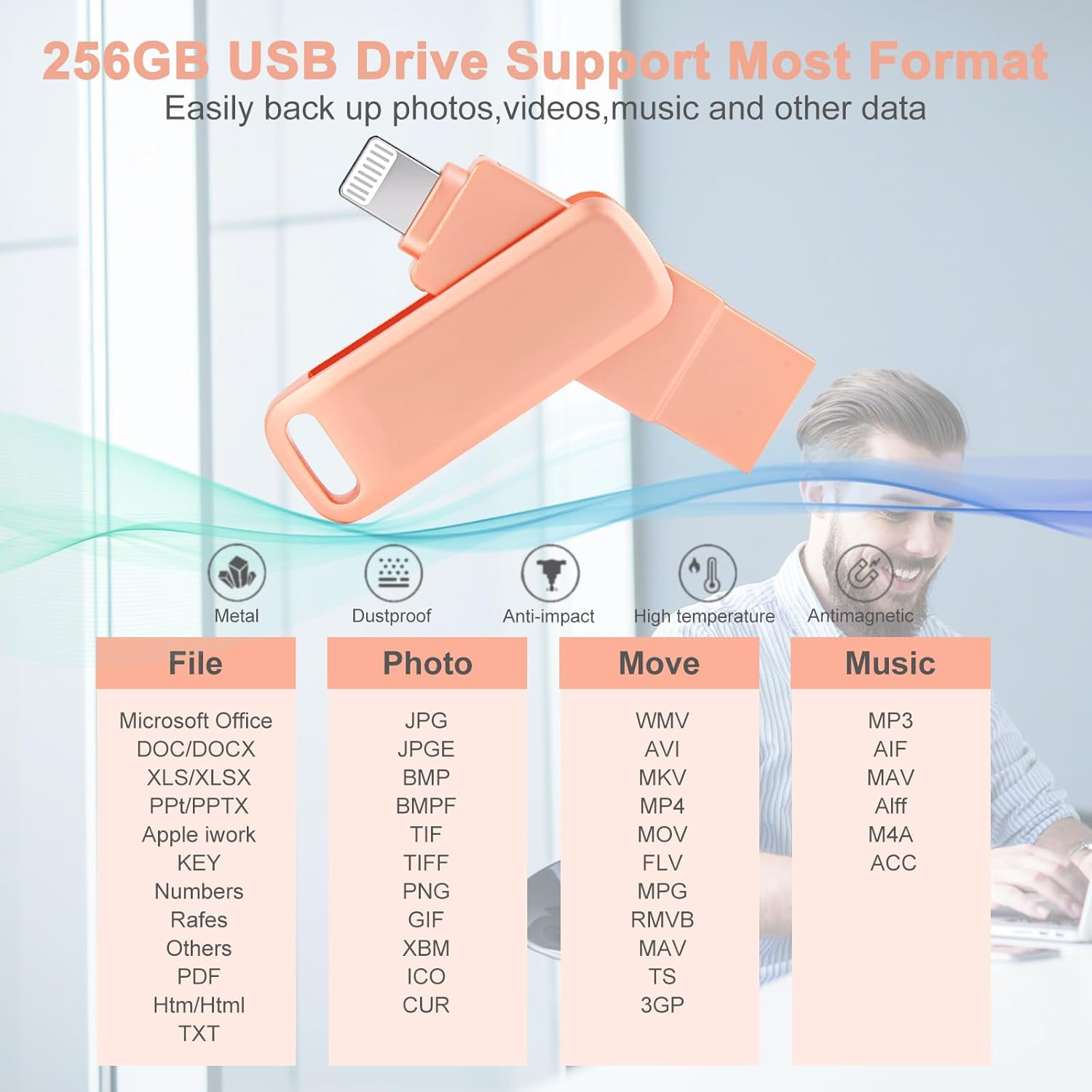 3 in 1 256GB USB Flash Drive for Iphone,Photo Stick,Mfi Certified Iphone Flash Drive Thumb Drive,Usb Memory Stick USB Storage Stick for Iphone 16/15/14/13/12/11/X/XS.../PC/USB C Flash Drives(Pink) image number 3