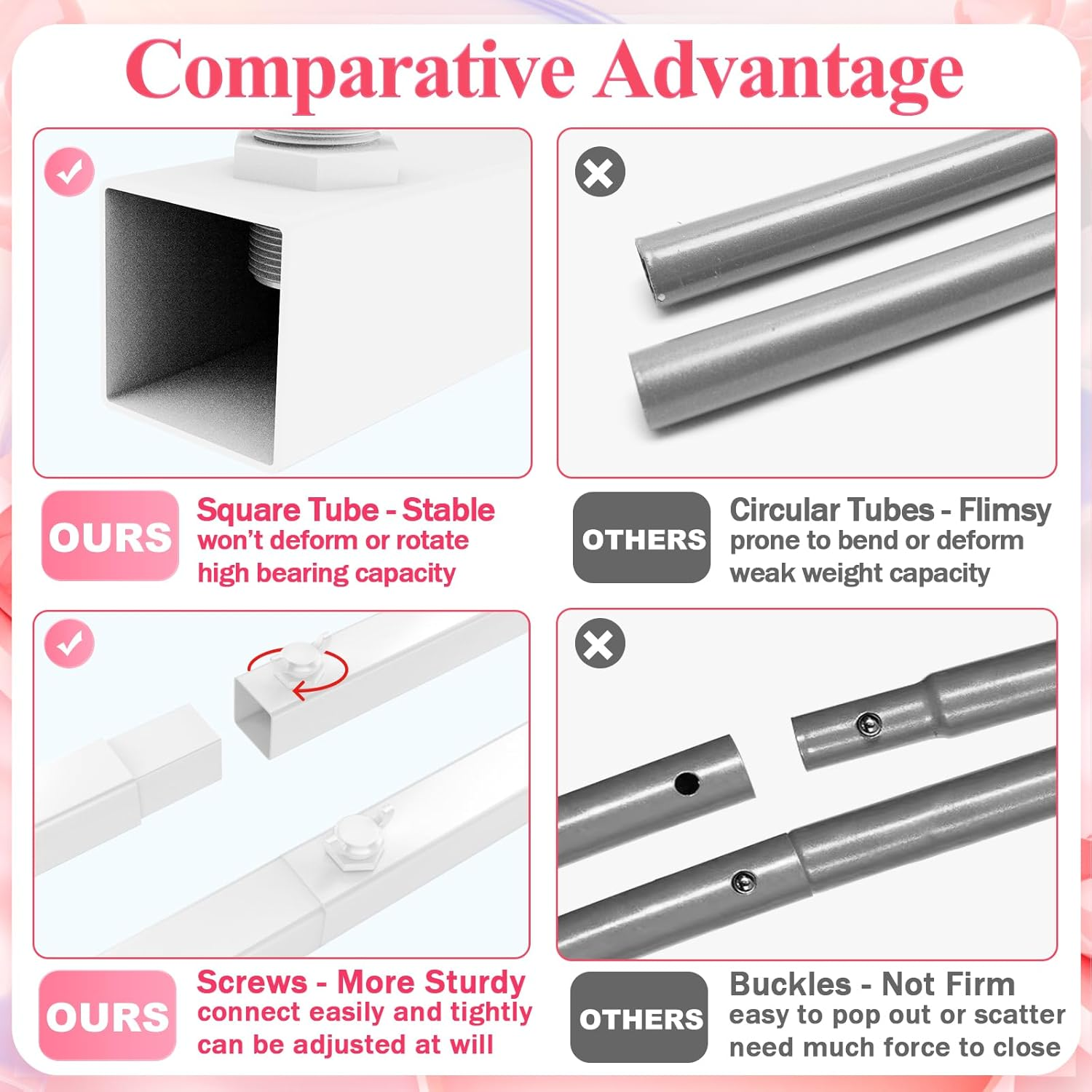 Asee'M 6.6Ftx5.2Ft White Wedding Arch Backdrop Stand Square Metal Rectangular Arch Frame for Ceremony Party Birthday Bridal Baby Shower Anniversary Arbor Balloon Decoration image number 6