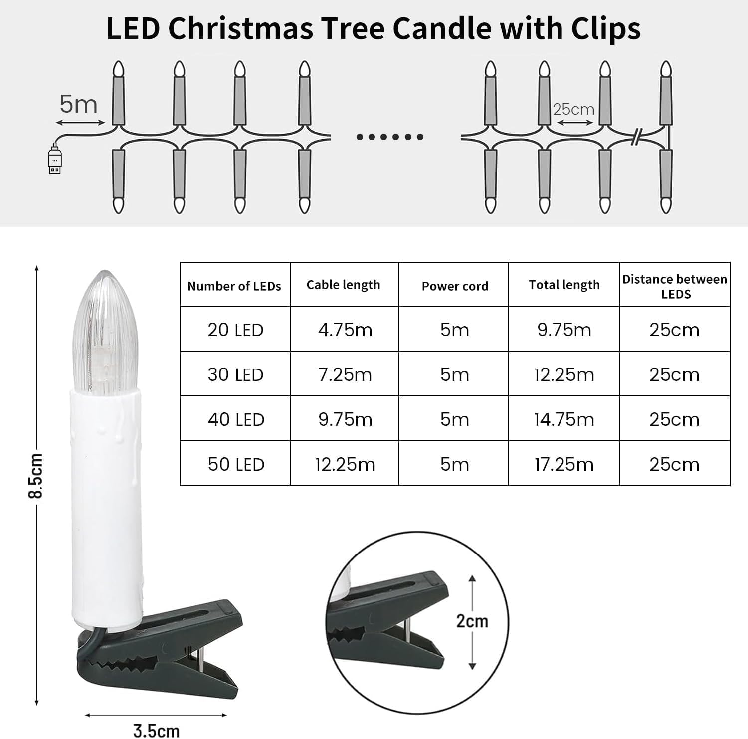 Holdonelight LED Christmas Tree Candles with Clips, 40 Leds, Warm White, 8 Modes, USB Timer, Dimmable, Indoor and Outdoor Use (40 Leds, 13 M Long, Warm White) image number 2