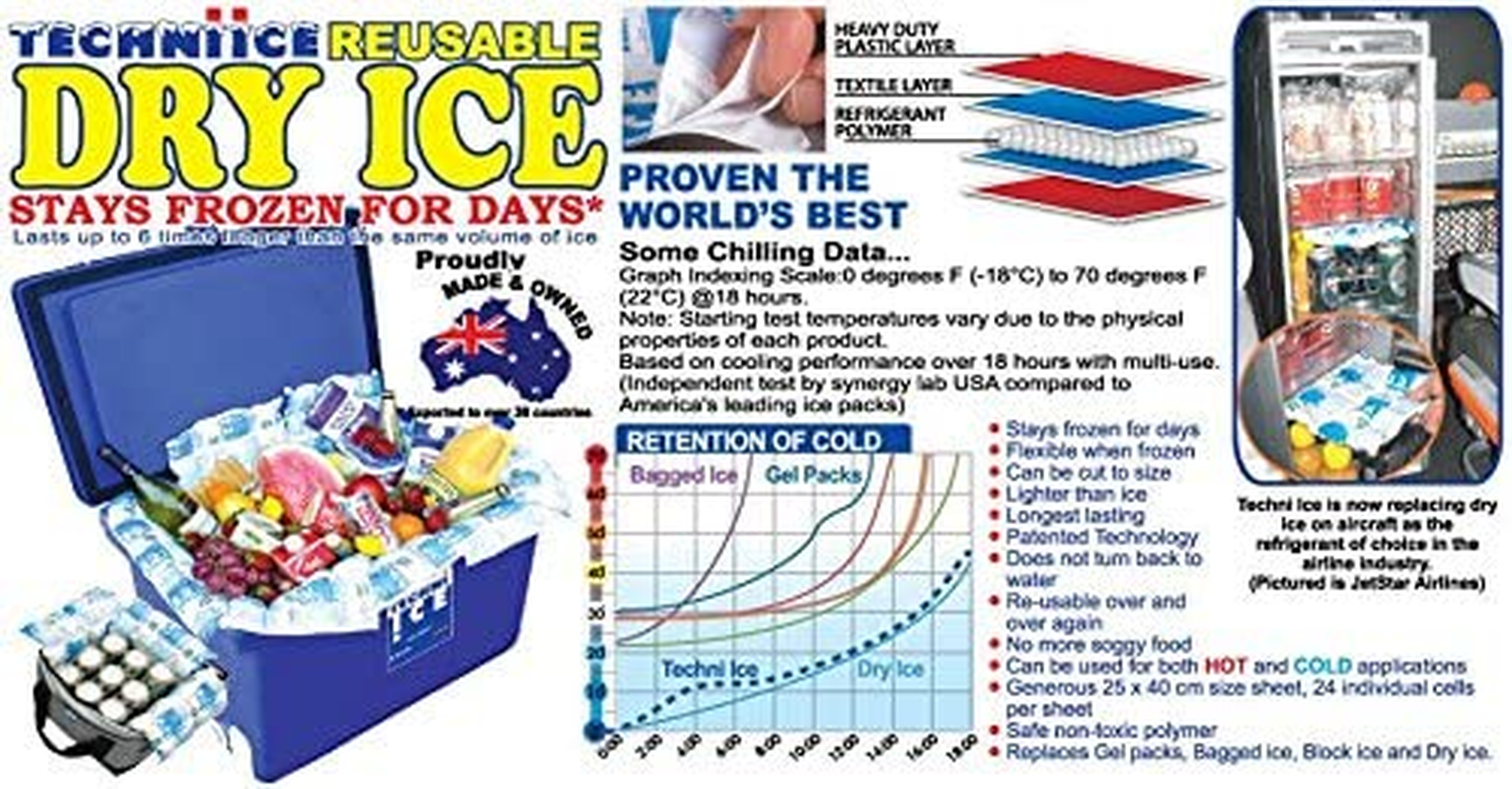 Techni Ice Heavy Duty Reusable Dry Ice Packs (12 Packs) image number 2