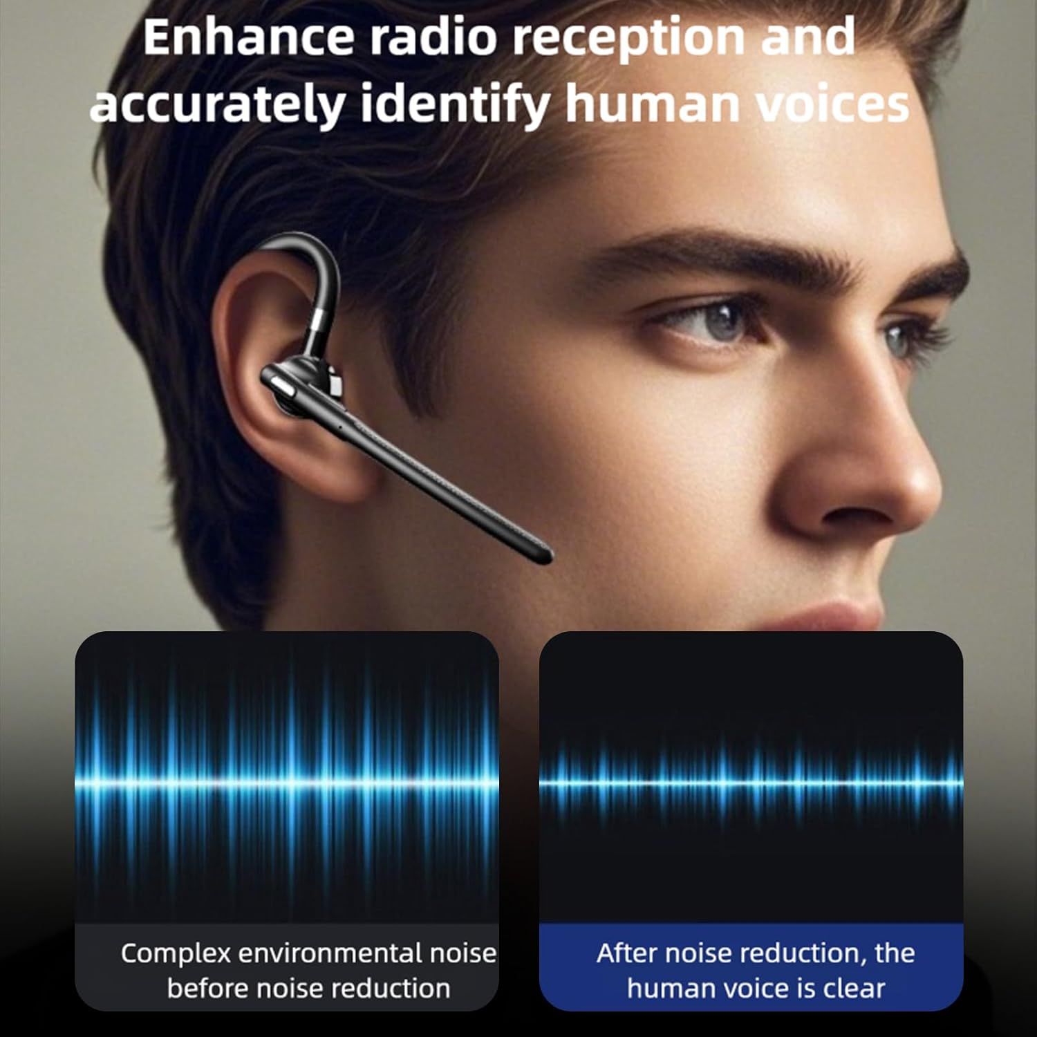 Sxhlseller Bluetooth Headset V5.4, 180H Playtime Single Ear Earpiece with 500Mah Charging Case, 144 Languages AI Translation, 180&deg; Rotatable Mono Headphone