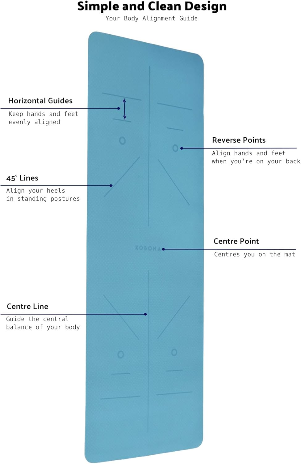 Eco Friendly TPE Yoga Mat with Strap - 1830 X 660Mm Large & Wide, 8Mm Extra Thick, Premium High Density Non Slip Double Layer Mat with Alignment Lines for Women & Men, Yoga, Pilates, Fitness image number 4