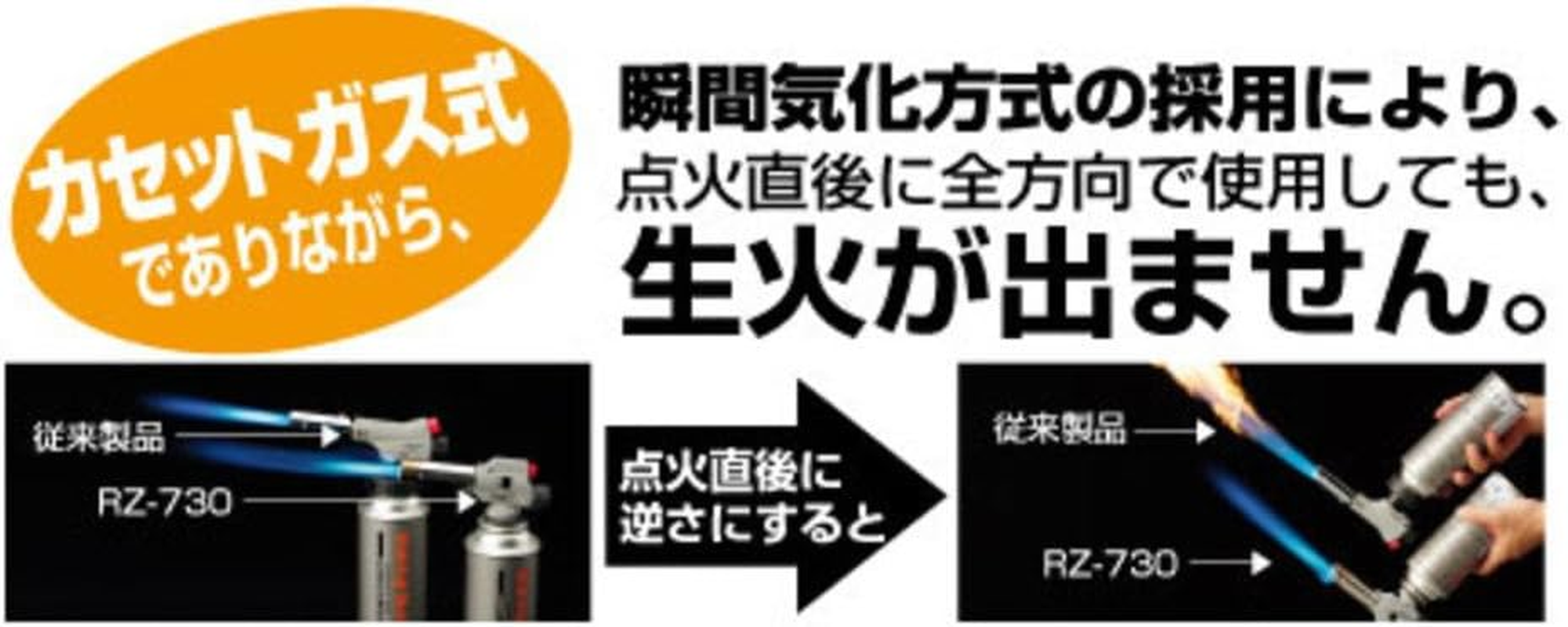 Shinfuji RZ-730S Burner, Power Torch, Gas Burner, Heat Adjustment, for Broiling Cooking, Welding, Fire Caliber: 0.9 Inches (22 Mm), Small, Gray