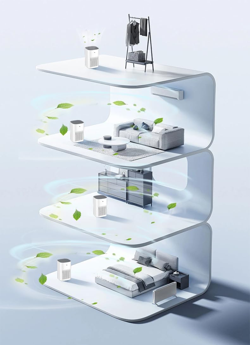 Air Purifiers for Bedroom Air Cleaner - H13 HEPA Filters, Fragrance for Better Sleep, Portable Air Purifier 20Db Quiet (Square Air Purifier) image number 6