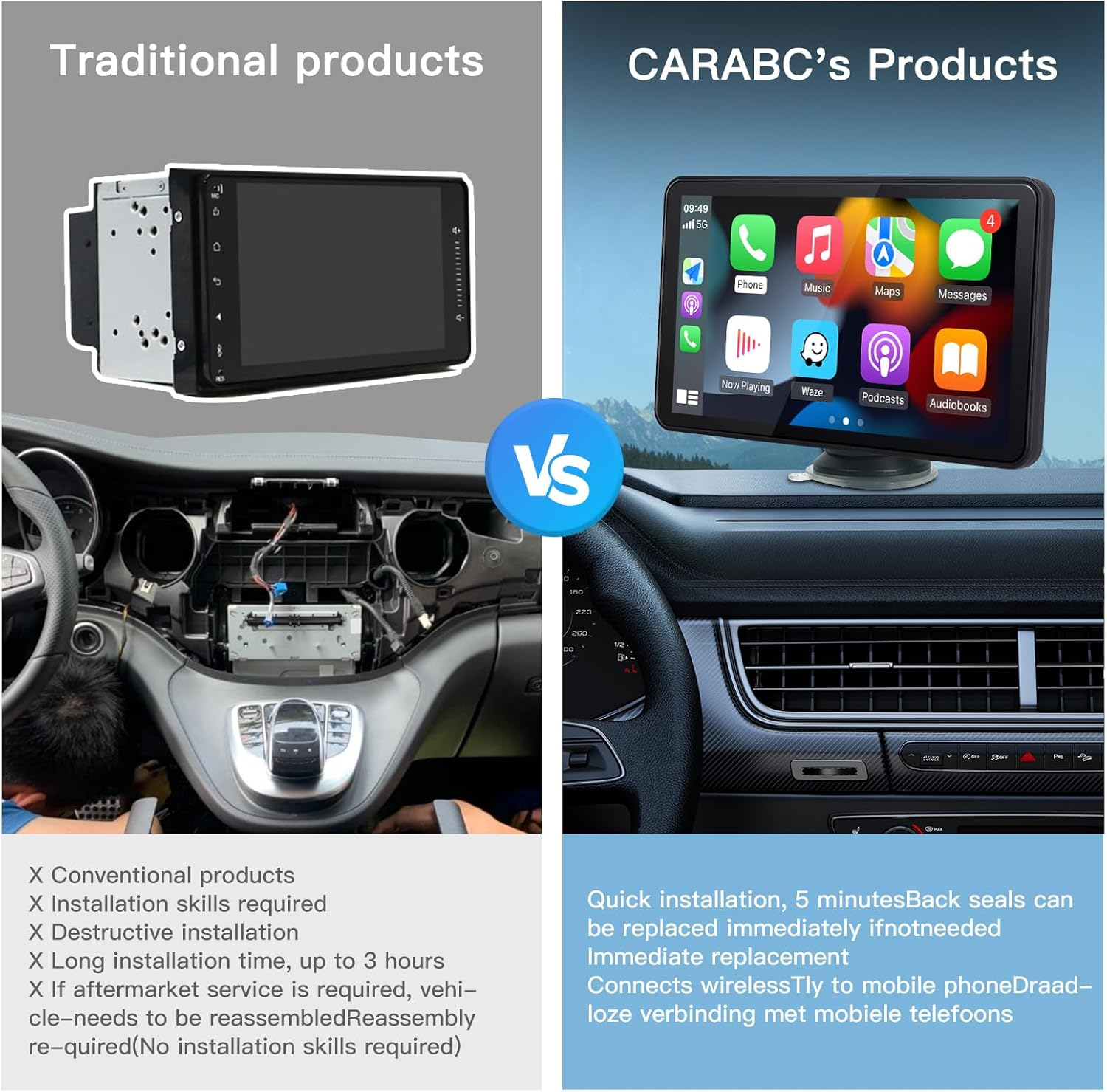 Carabc 7" Wireless Carplay & Wireless Android Auto Touch Screen Car Radio - Portable Dash Mount Adapter with GPS Navigation, Mirror Link FM Voice Control (7Inch-2) image number 6