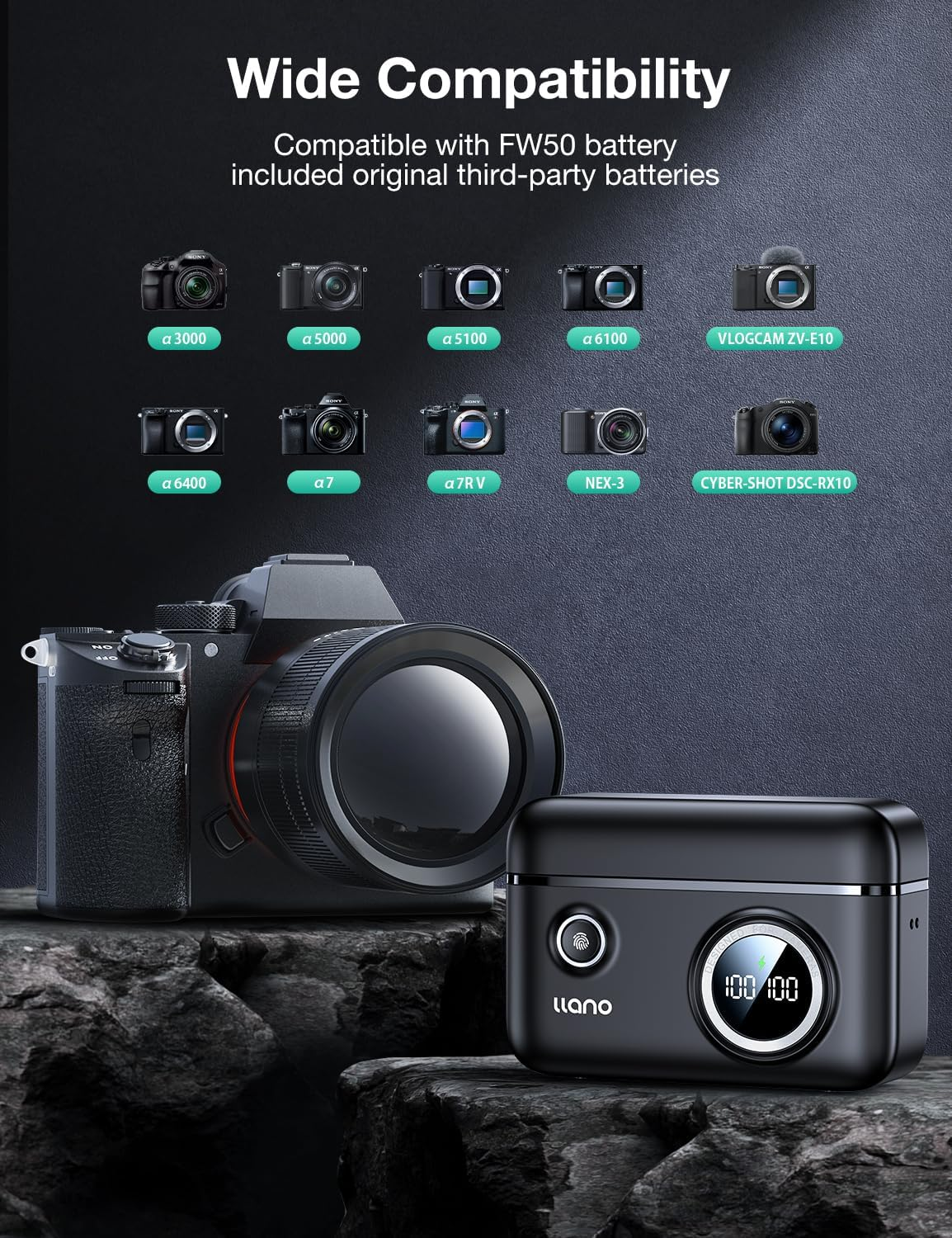 Llano 2-Pack NP-FW50 Batteries and Fast 18W Dual Charger for Sony Alpha A6400, A6000, ZV-E10, A7 Ii, A7R Ii, A6300, A6500, A7S, A7, A7S Ii, A7S, A5100, Smart Digital Display, Magnetic Snap Cover image number 4