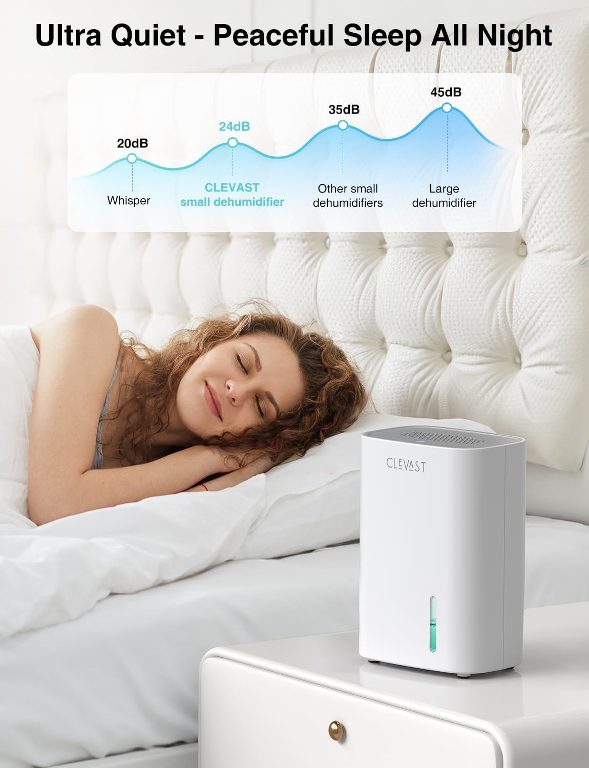 CLEVAST Small Dehumidifier for Home, 900Ml Mini Quiet Dehumidifiers for Bedroom, Portable Compact Air Dehumidifier for Room, Bathroom, Closet, RV, Camper, House, Baby Nursery with Auto Shut Off image number 4
