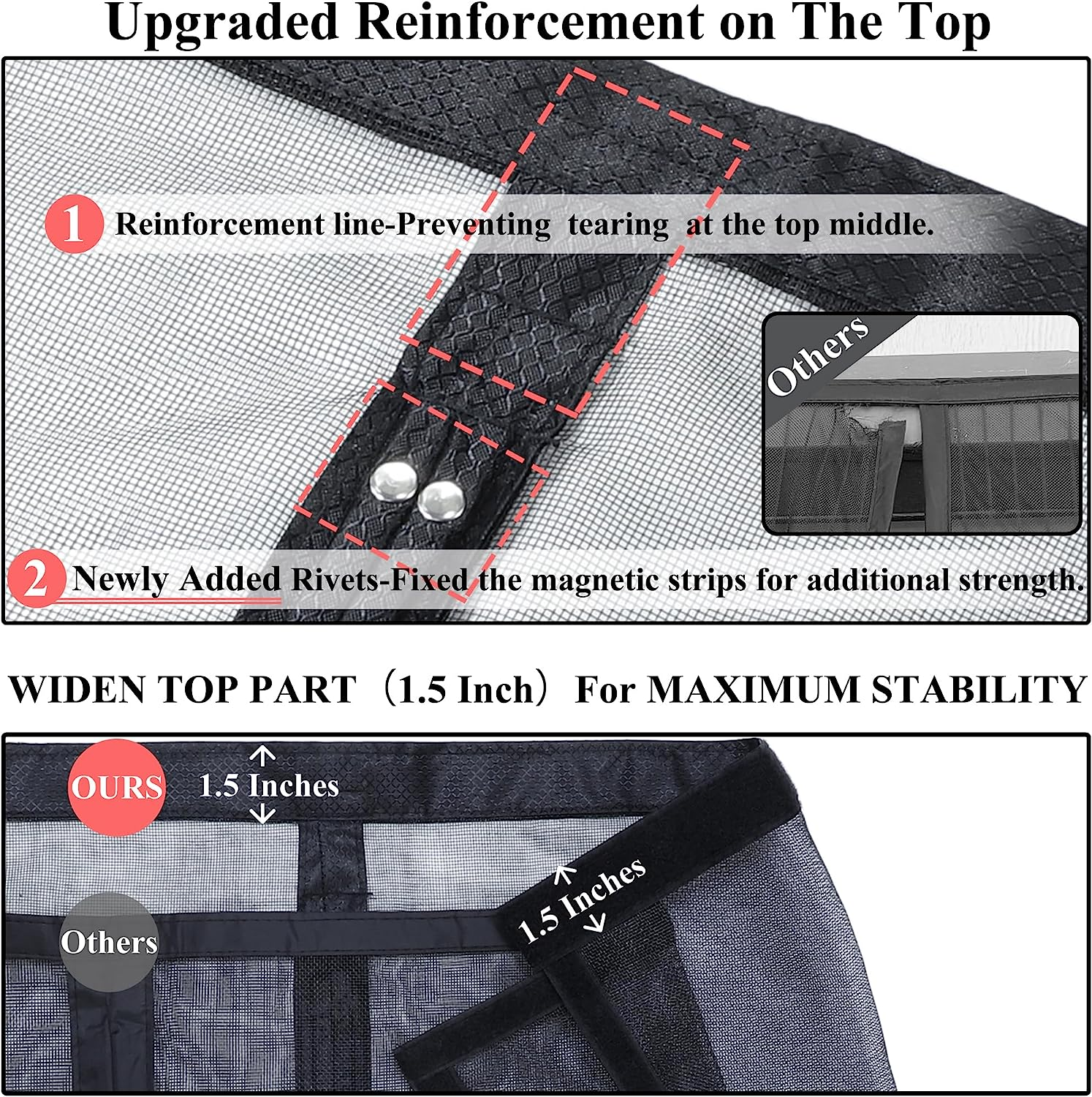 Magnetic Screen Door Upgraded-Model Full Strip Magnets,Reinforced Heavy Duty Fiberglass Mesh Magnetic Door Screen,Full Frame Seal Retractable Fly Screen Door Mesh Magnetic for Front Patio Back Door