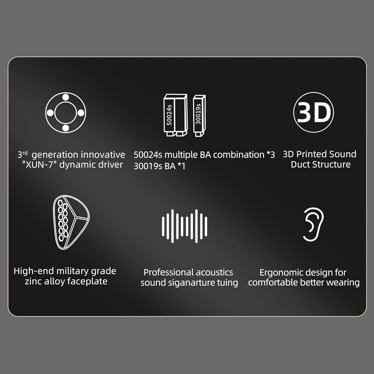 Erjigo In-Ear Monitors, CCA HM20 16-Units Hybrid in Ear Earphones, Hifi Stereo Noise Isolating Sport IEM Wired Earbuds/Headphones with Detachable Cable for Musician Audiophile (Black, without Mic) image number 6