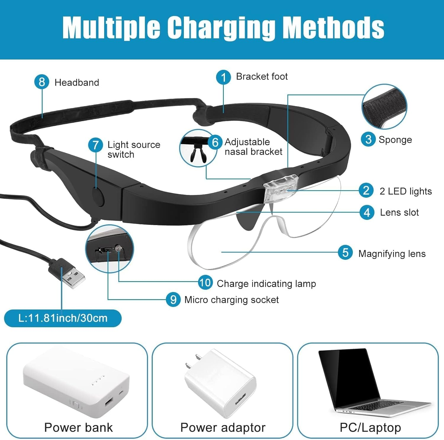Headband Magnifier Glasses with Light, Handsfree LED Illuminated Head Mount Magnifying Glass with 4 Detachable 5H Hardness Lenses for Watch Electronic Repair Reading Sewing Jewelry Craft, 1.5X to 5X