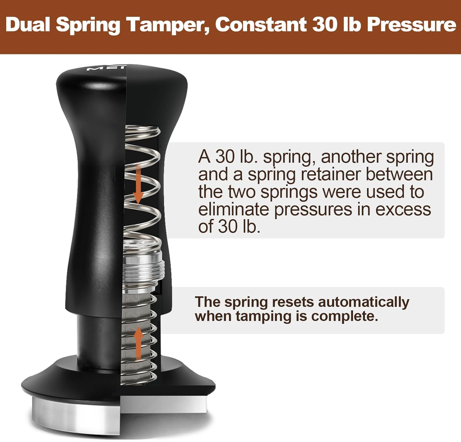 MEION Espresso Tamper 53.3Mm Coffee Tamper, Calibrated Dual Spring Loaded Barista Tamper with Stainless Steel Base, Comes with Aluminum Storage Pad (53.3MM, Black) image number 2