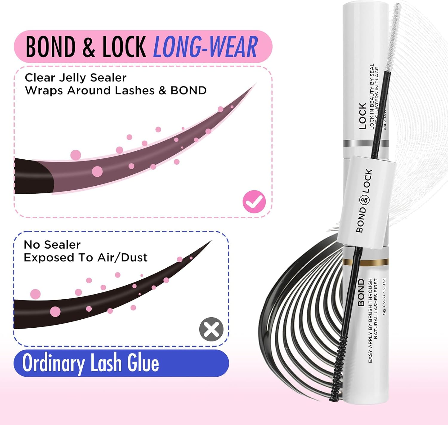 BEPHOLAN Lash Bond and Seal, DIY Eyelash Extension Bond & Seal, Lash Glue Mascara Infused with Biotin & Vitamin E&ndash;Super Strong Hold & Latex Free, Suitable for Sensitive Eyes, 0.30 Oz image number 5