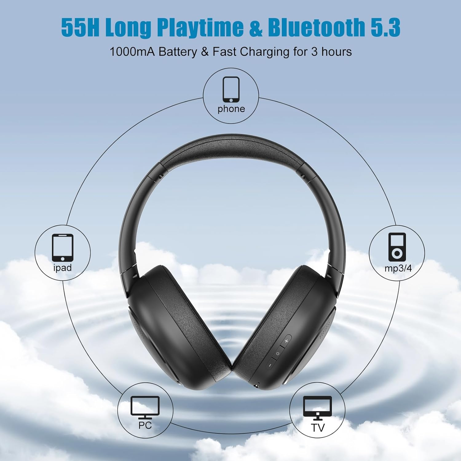 Over Ear Headphones, Wireless Earphones with Bluetooth 5.3, ANC Function with 55H Playtime, up to 30Db Space Noise Reduce, CVC 8.0 Mic, Hi-Res Sound, USB-C Charge, Protein Skin Ear Cups