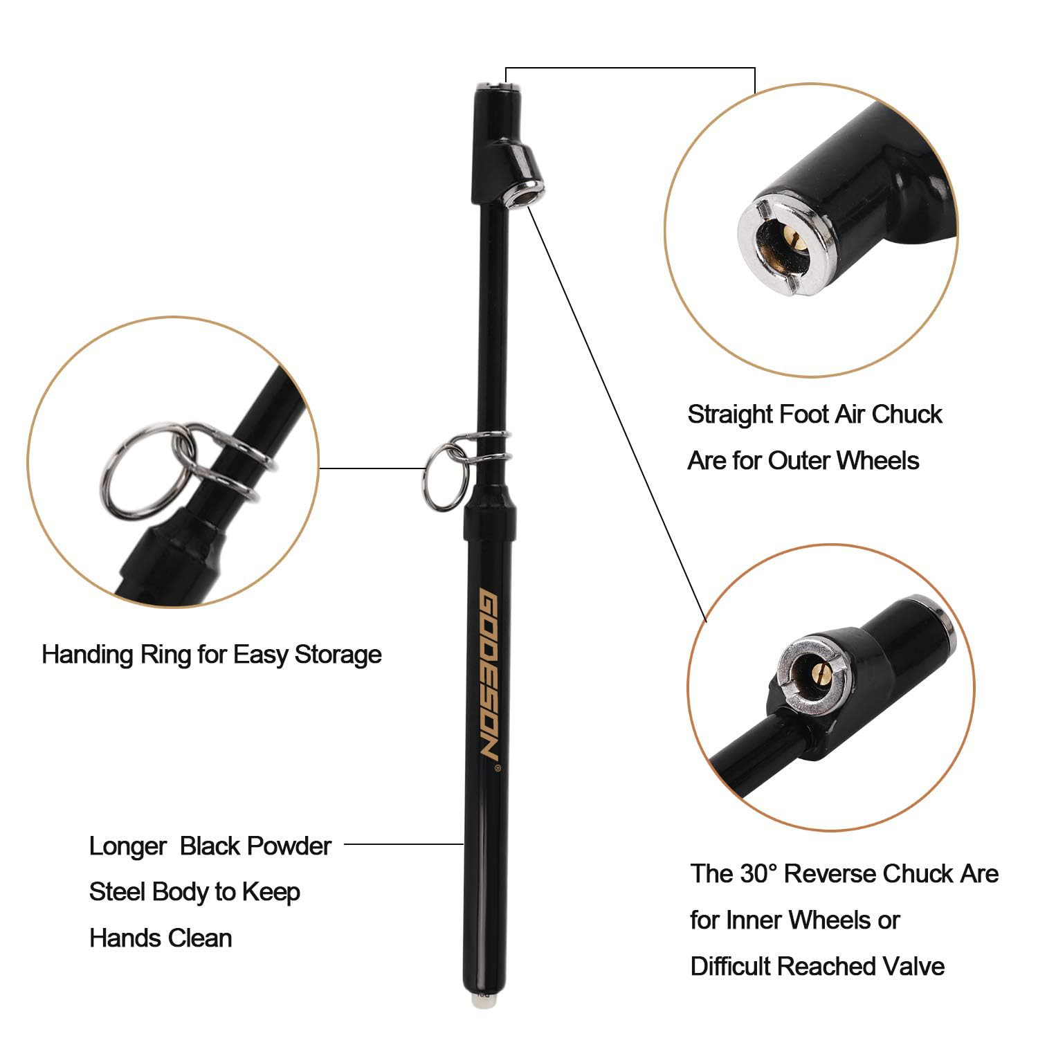 GODESON Dual Head Tire Pressure Gauge, Heavy Duty Pencil Tire Gauge Range 10-150Psi,Dual Head Truck Pen Air Pressure Gauge (Pack of 2) image number 3