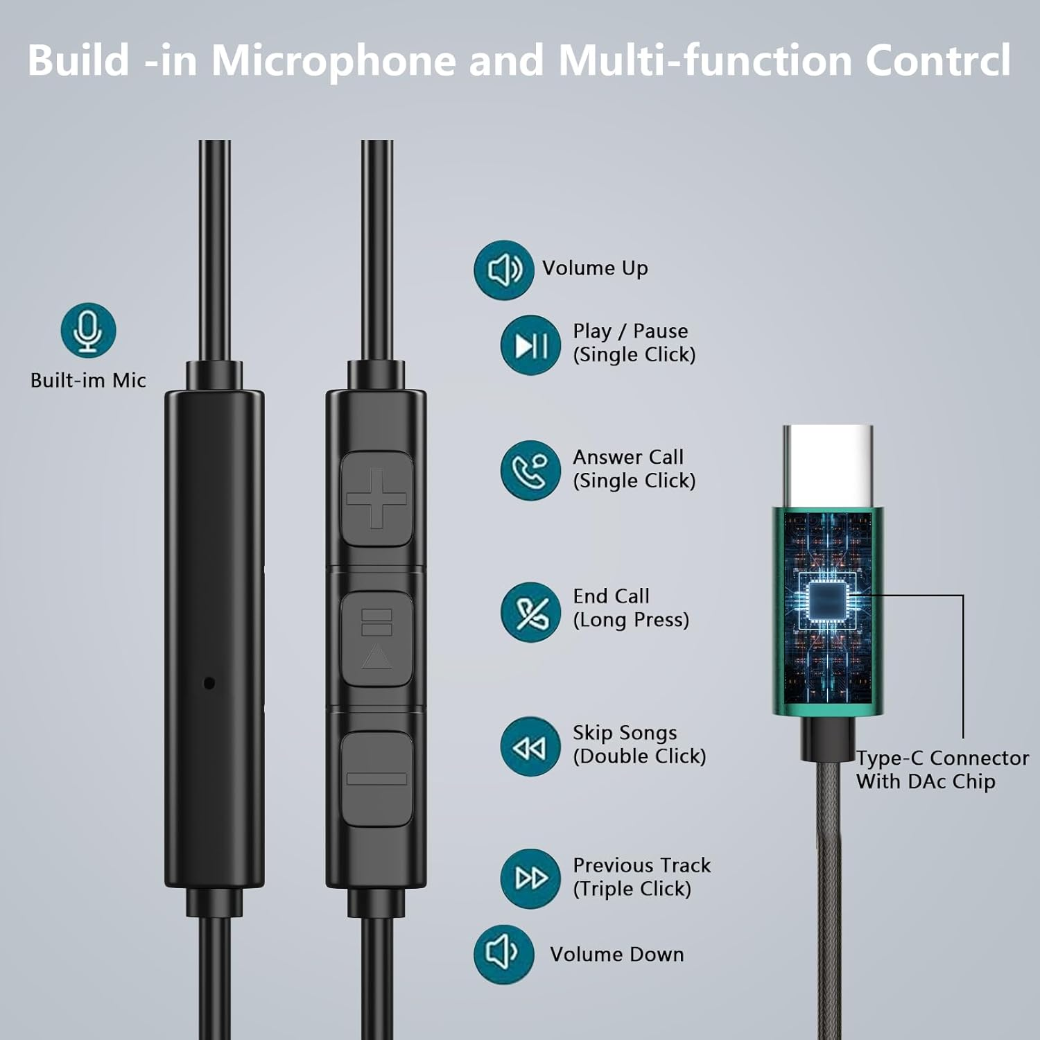 USB C Wired Headphones for Samsung Galaxy A56 A36 A26 A16 A06 A55 A54 A53 A35 A34 S25 S24 S23 S22 S21 Ultra 5G In-Ear Headset with Microphone for Iphone 17 16 15 Ipad Pro Air 5 6 7 Pixel 7 Pixel 78 9 image number 5