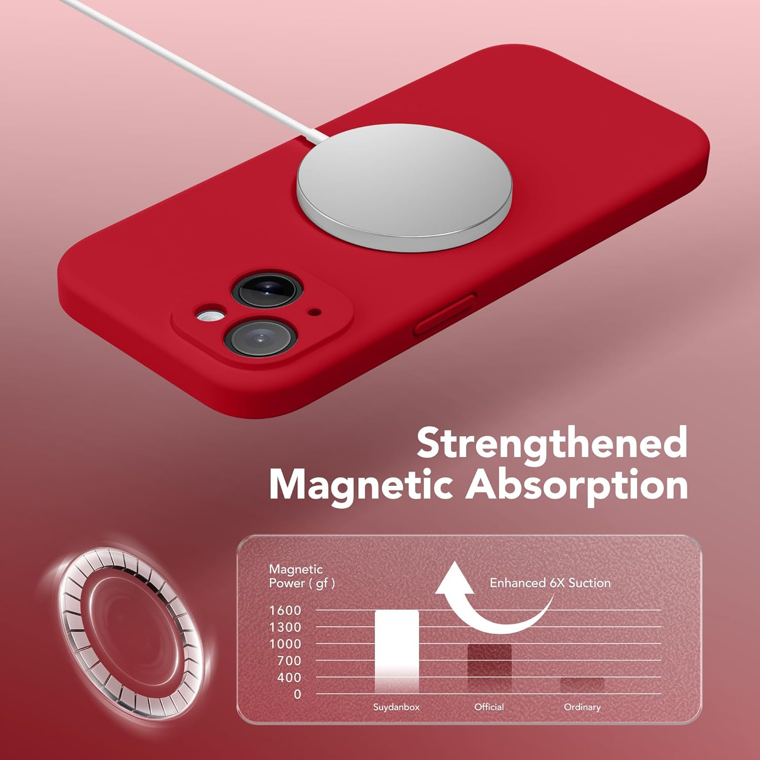 Suydanbox Magnetic for Iphone 14 Case, Compatible with Magsafe, [Full Camera Protection][Screen Protector] Silicone Shockproof Protective Phone Case for Iphone 14 6.1 Inch, Deep Red image number 6