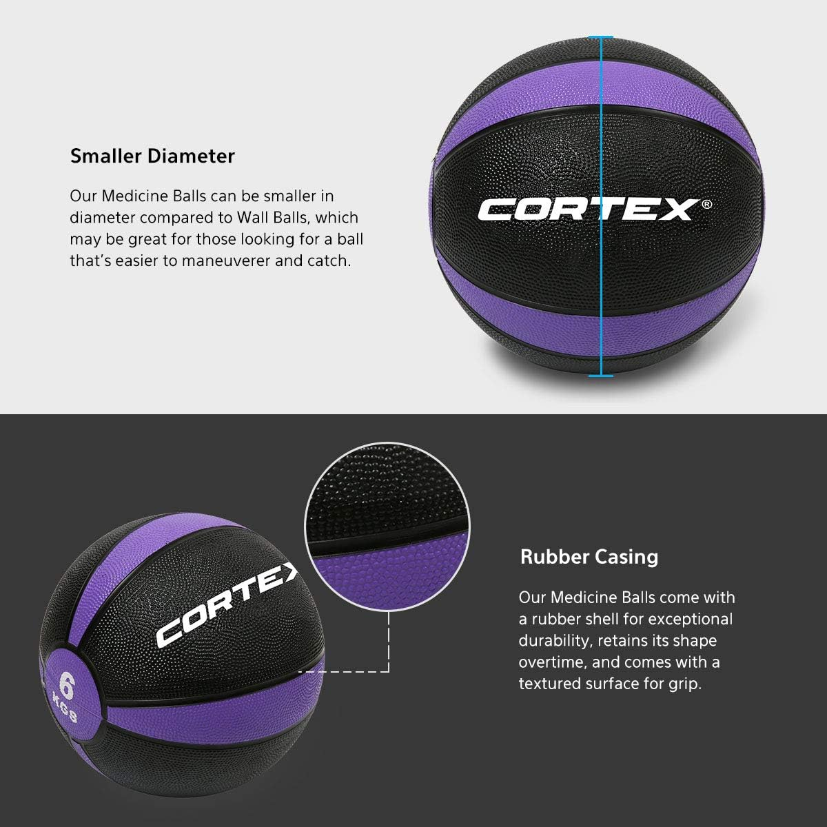 Cortex Medicine Ball 6Kg Training Exercise Ball Slam Core Training Home Gym image number 1