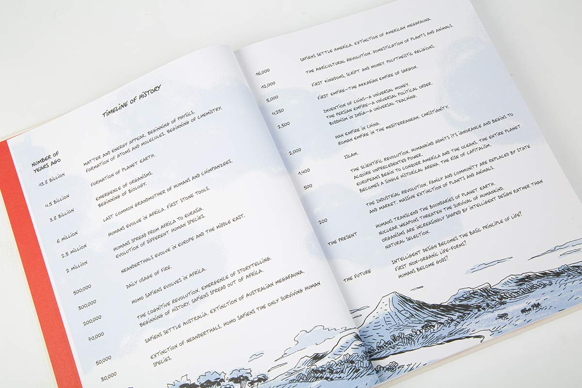 Sapiens a Graphic History, Volume 1: the Birth of Humankind image number 2