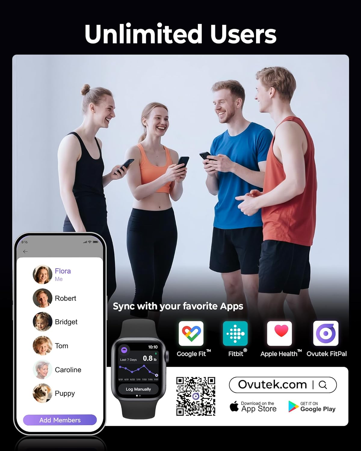 Ovutek Professional Smart Scale for Body Weight, BMI, Body Fat, Muscle Mass, Highly Accurate Body Composition Weighing Machine, Bathroom Digital Scale Large Display Sync with Fitness App, 450Lb image number 2