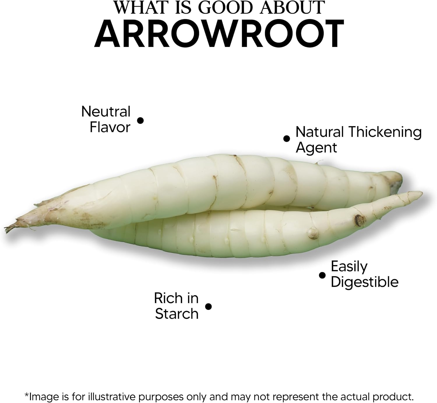 Mai Greens Arrowroot Powder | Natural Thickener - 150G