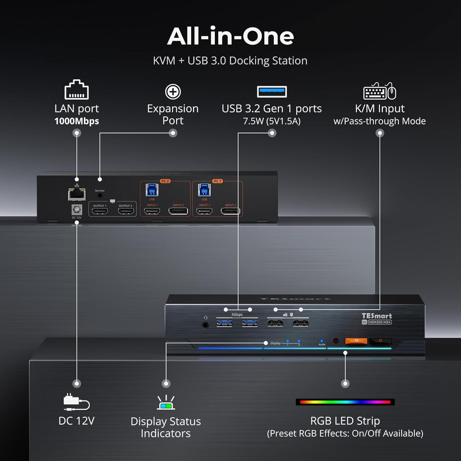Tesmart Displayport HDMI KVM Switch Dual Monitor 4K@144Hz, HDMI 2.1 & DP 1.4 KVM Switch 2 Monitors 2 Computers 8K@60Hz for Gaming, Support EDID | USB 3.0 | Gigabit Network | VRR, Input Cables Included image number 6