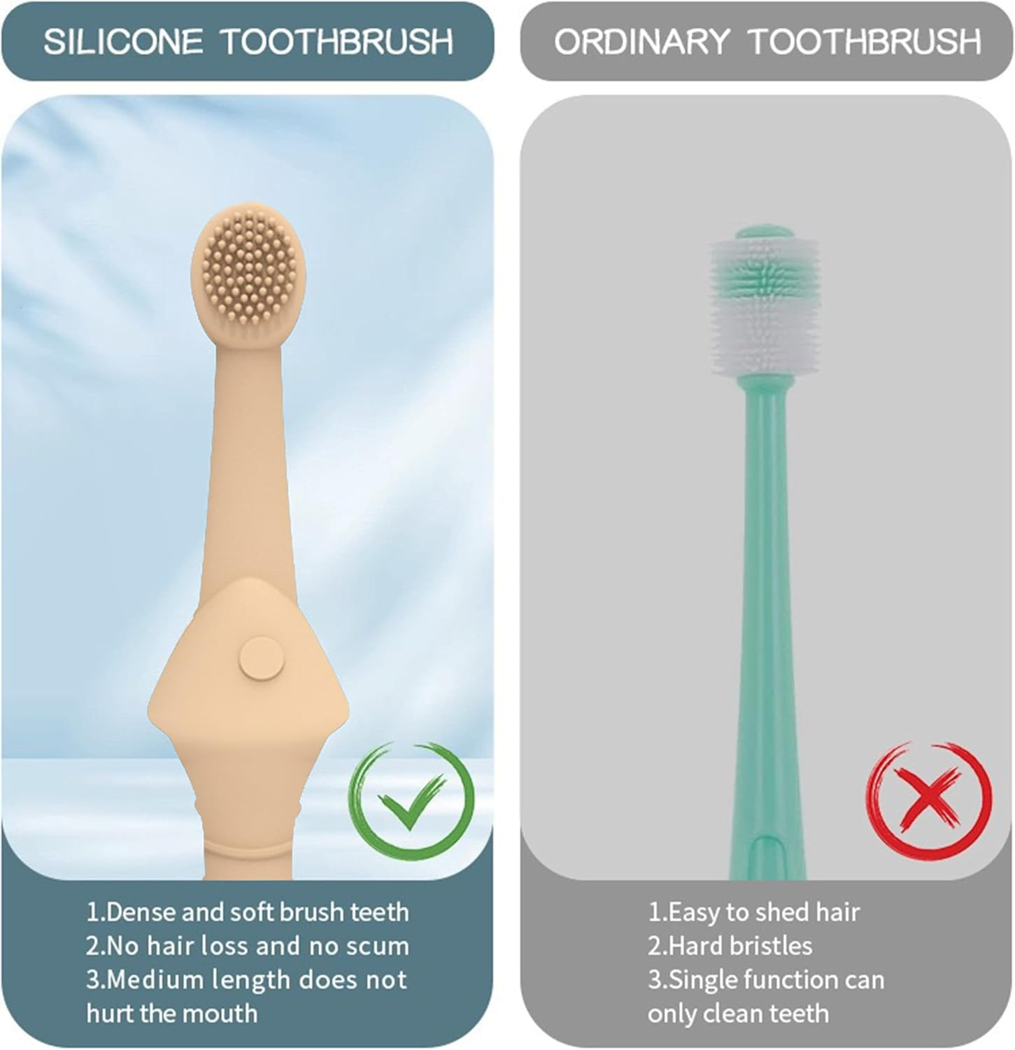 Pet Dental Care Kit, 4-Pack Silicone Finger Toothbrushes for Dogs and Cats, Ultra-Soft image number 1