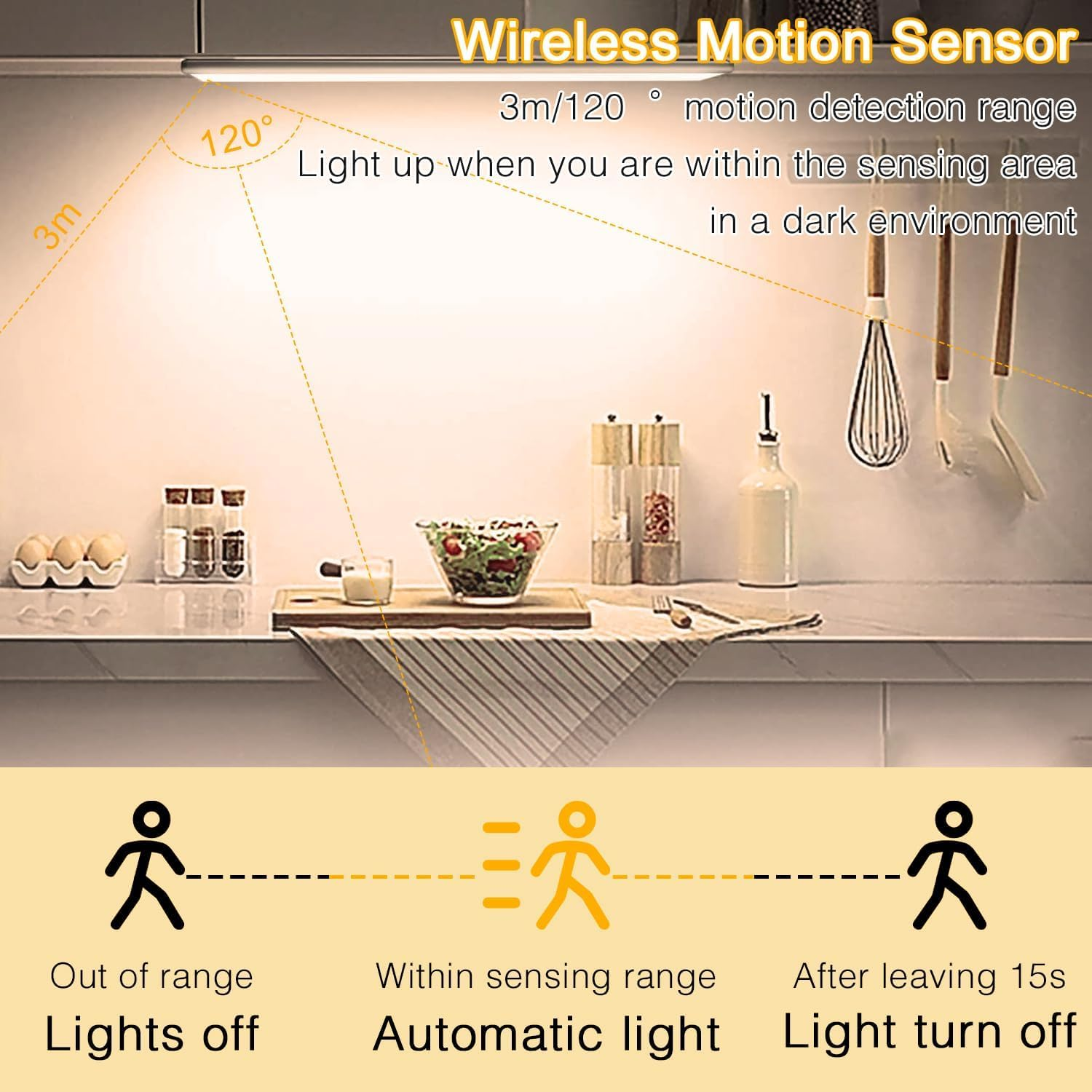 Yakiter Motion Sensor Closet LED Lights, 2 Packs 3-Color Dimming 2500Mh Rechargeable under Cabinet Night Light, 30Cm Slim Magnetic Closet Light, Wireless Light for Kitchen, Staircase, Wardrobe(2)