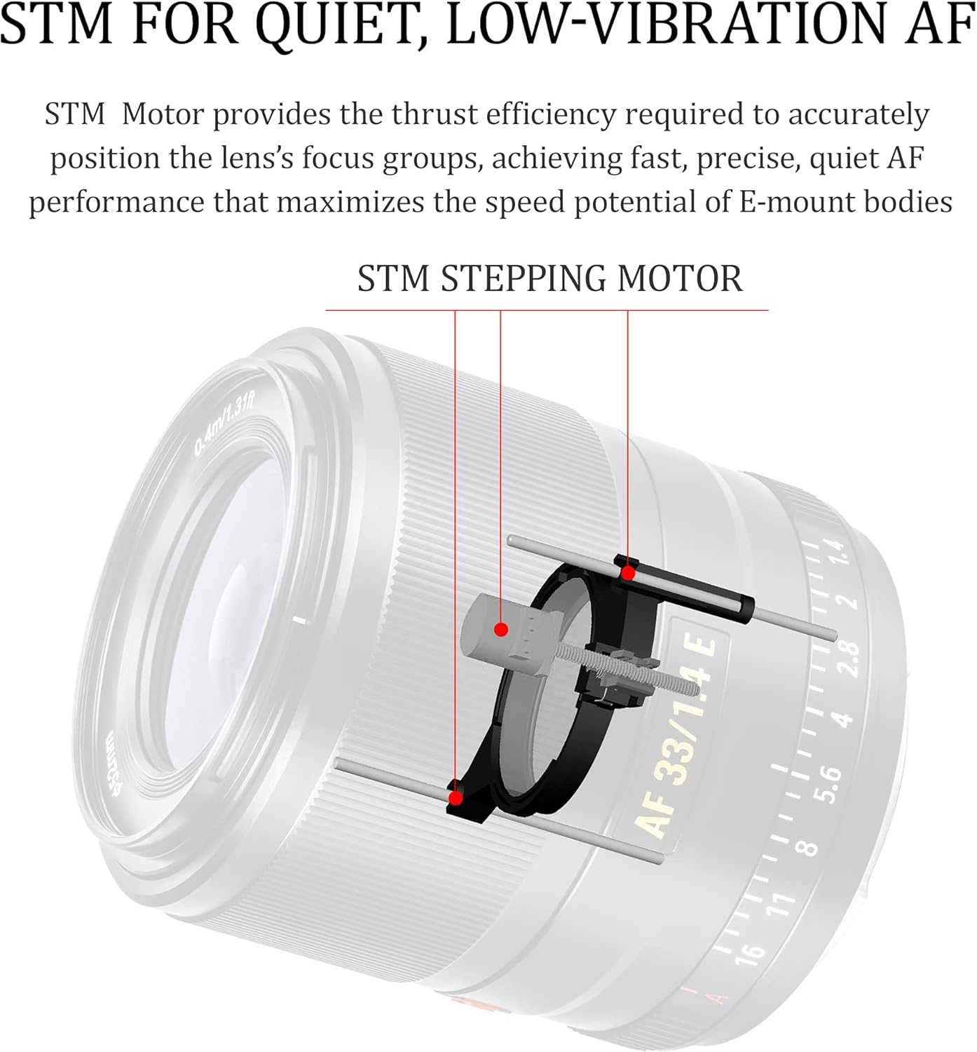VILTROX 33Mm F1.4 F/1.4 Auto Focus Prime Lenscompatible with Sony E-Mount Camera A6500 A6300 A6000 A6400 A6100 A5100 A6600 A7 A7R A7C A7II A7RII A7SIII A7III A7RIII A7RIV A9 image number 3