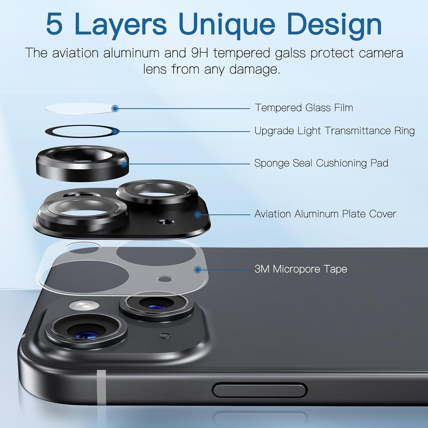 Giftorld [2 Pack Camera Lens Protector for Iphone 15/15 Plus, 9H Tempered Glass,Aviation Aluminum Plate Cover,Night Circle,Hd Clarity,Case Friendly,Easy Installation-Black image number 1