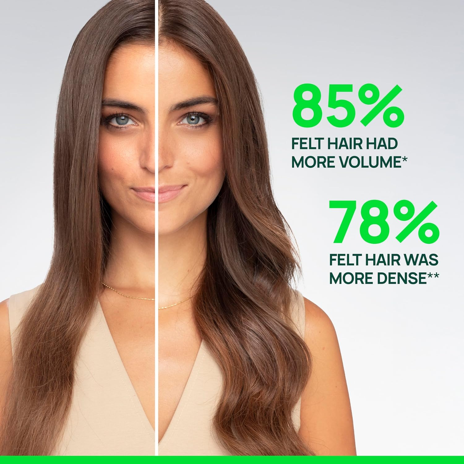 Triphasic by Rene Furterer Anti-Hair Loss Ritual Stimulating Shampoo 50Ml image number 1