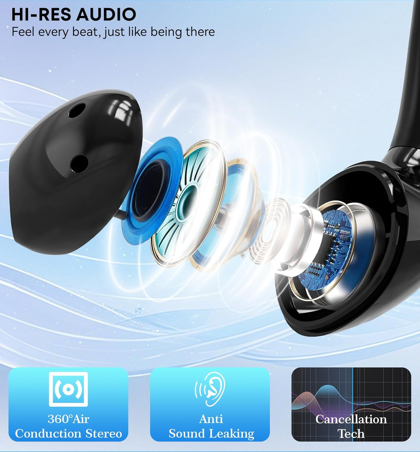 Likjhbn 2025 New Ai Translating Earbuds, 3-In-1 Language Translator Earbuds in Real Time, TWS Translator Earphones 144 Languages & Accents for Travel, Business, Learning (Glossy Black) image number 2