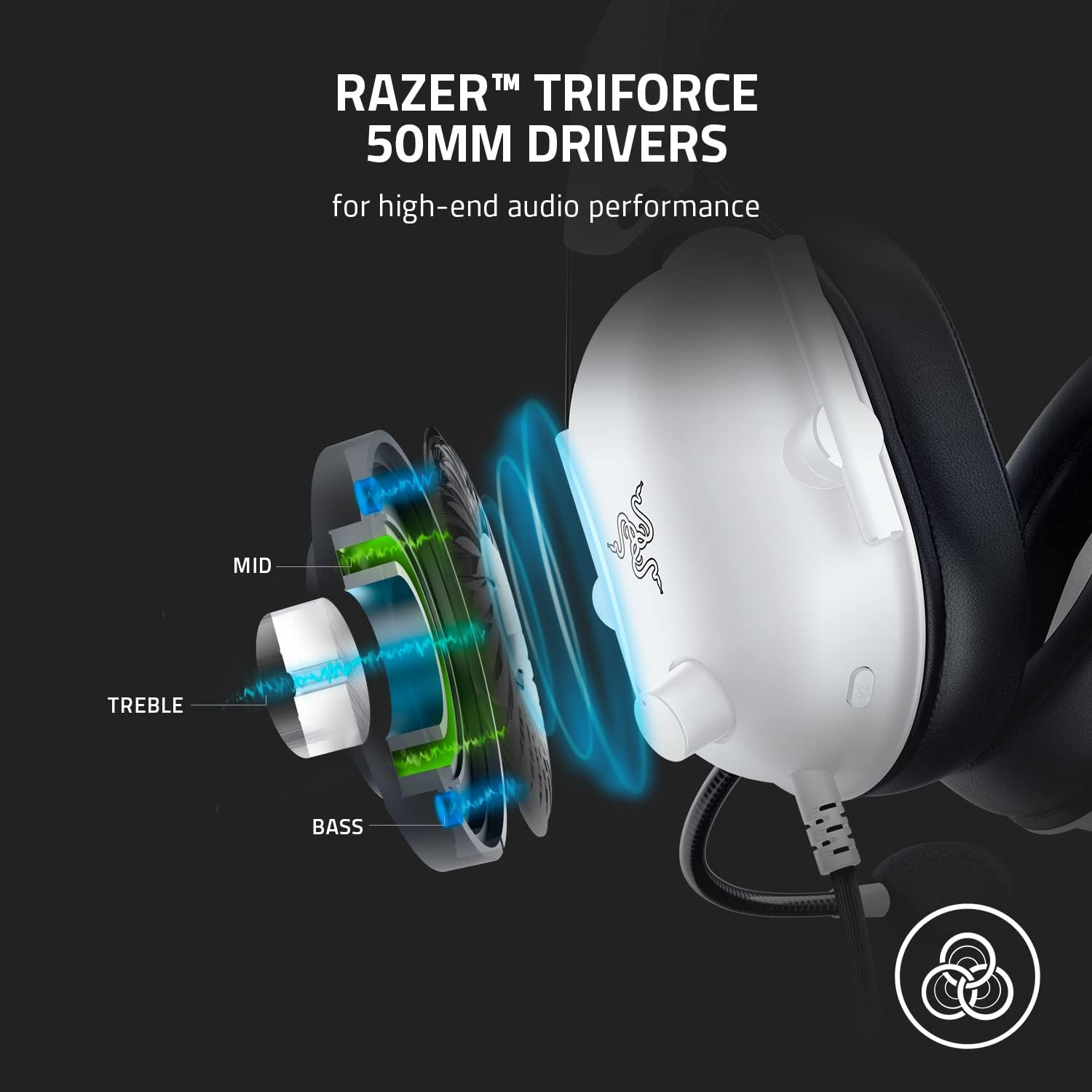 Razer Blackshark V2 X Gaming Headset: 7.1 Surround Sound - 50Mm Drivers - Memory Foam Cushion - for PC, Mac, PS4, PS5, Switch - 3.5Mm Audio Jack - White image number 5